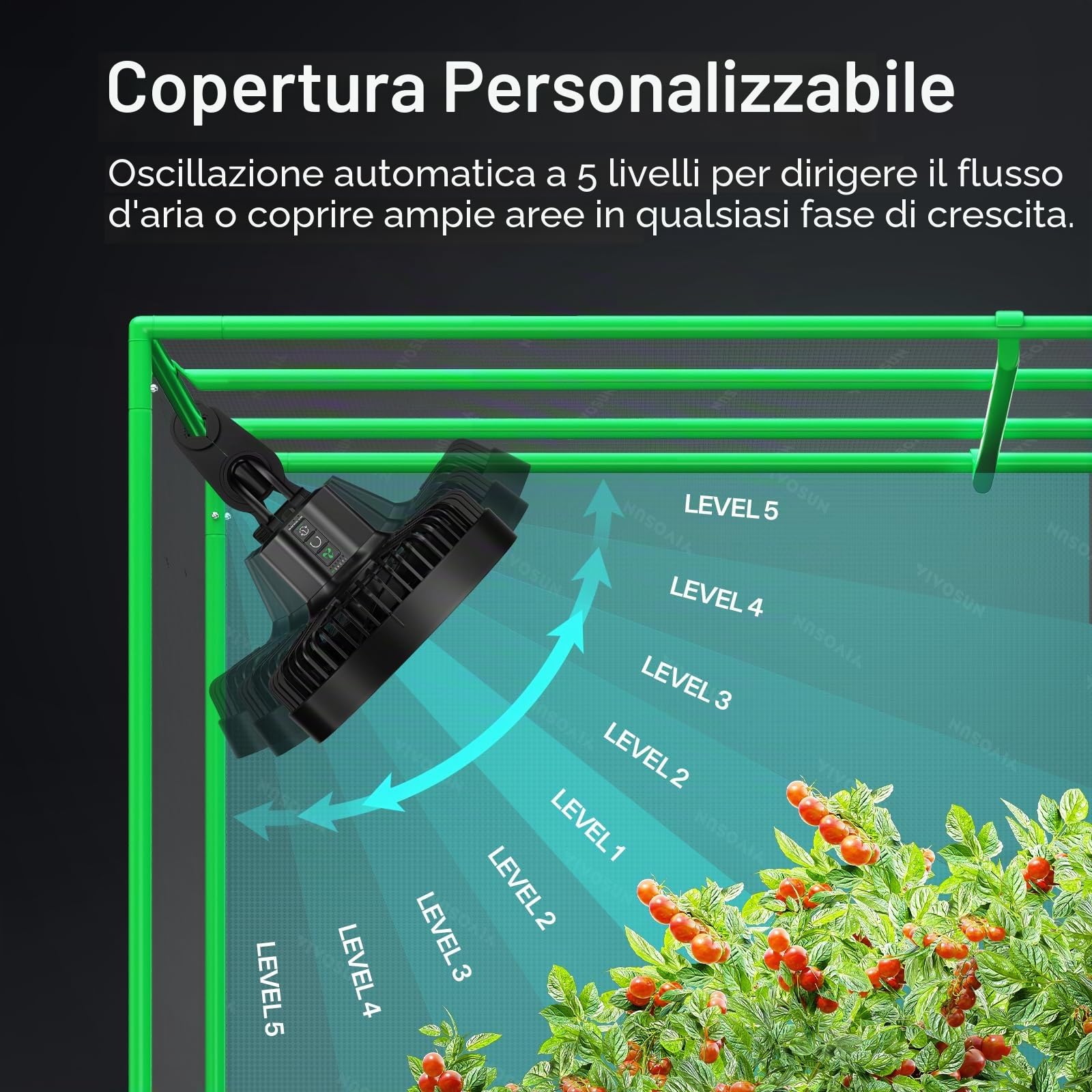 VIVOSUN Grow Ventilatore Clip Smart AeroWave E6 Gen2, 6" Motore EC, Controllo APP/WiFi con Timer, 10 Velocità, Oscillante 12W IP54, per Grow Tent e Coltivazione Idroponica, Nero