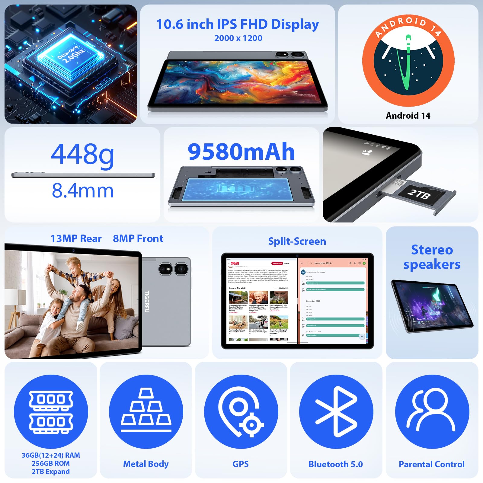 TIGERFU Tablet Android 14, 10.6 Pollici Tablet con Tastiera e Custodia, RAM 36GB+ROM 256GB (TF 2TB), SIM Slot 4G LTE+5G WiFi, 2.0GHz Octa-Core, 8MP+13MP, 9580mAh, BT5.0, 2000 * 1200 IPS, GPS - Grigio