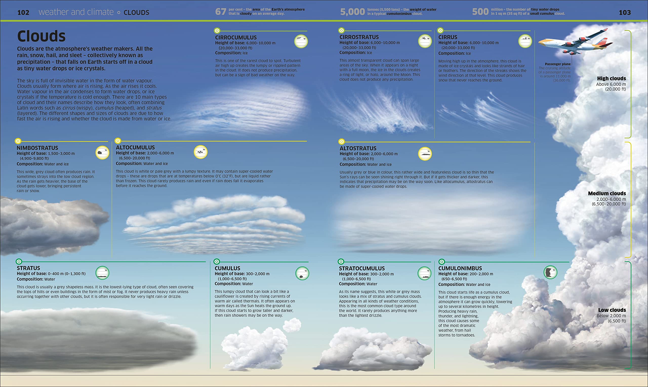 Knowledge Encyclopedia Earth!: Our Exciting World As You've Never Seen It Before