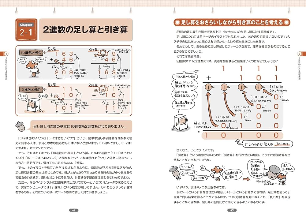 キタミ式イラストＩＴ塾応用情報技術者　等4冊セット キタミ式イラストIT塾 応用情報技術者 令和04年 | きたみ りゅう