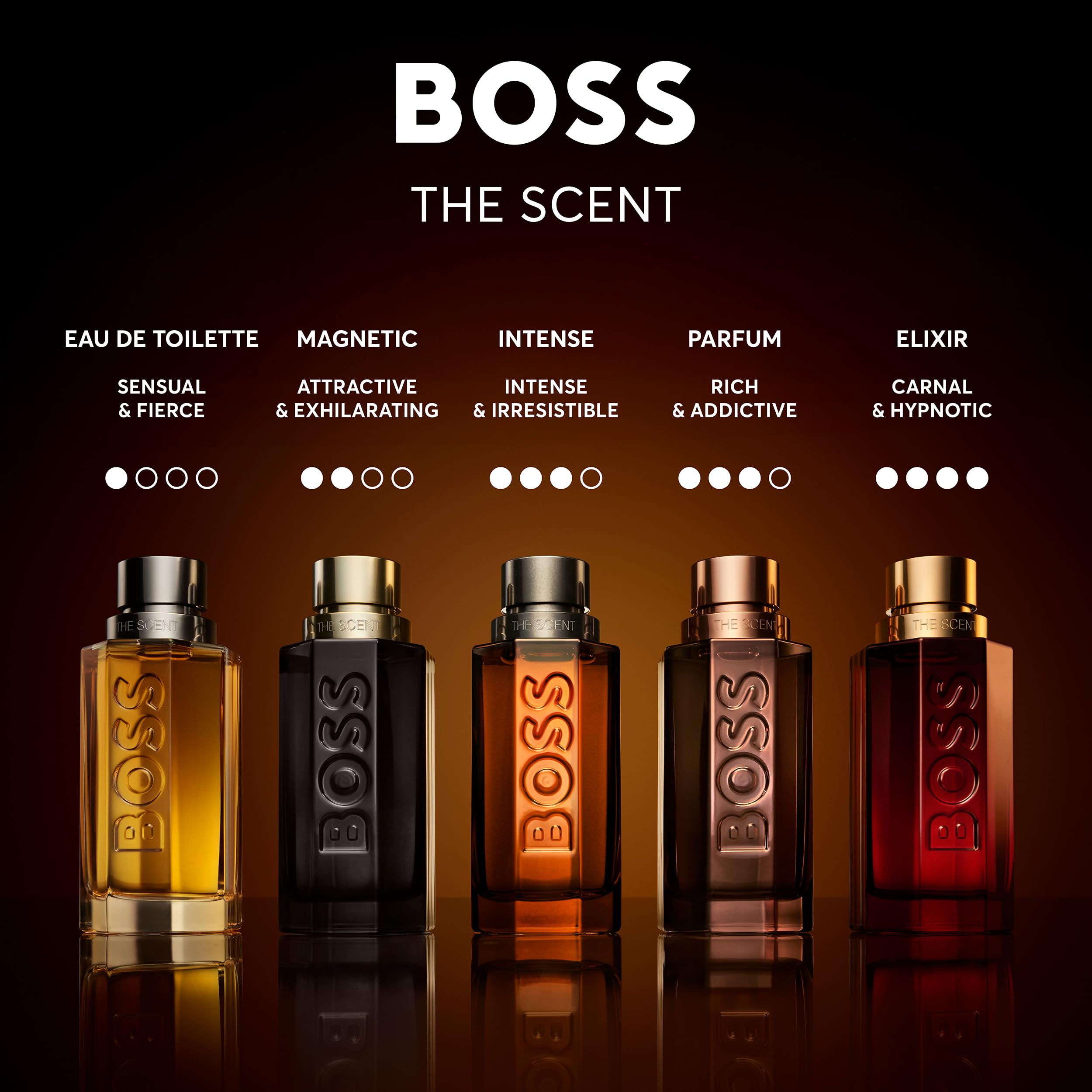 BOSS The Scent Eau de Parfum Intense