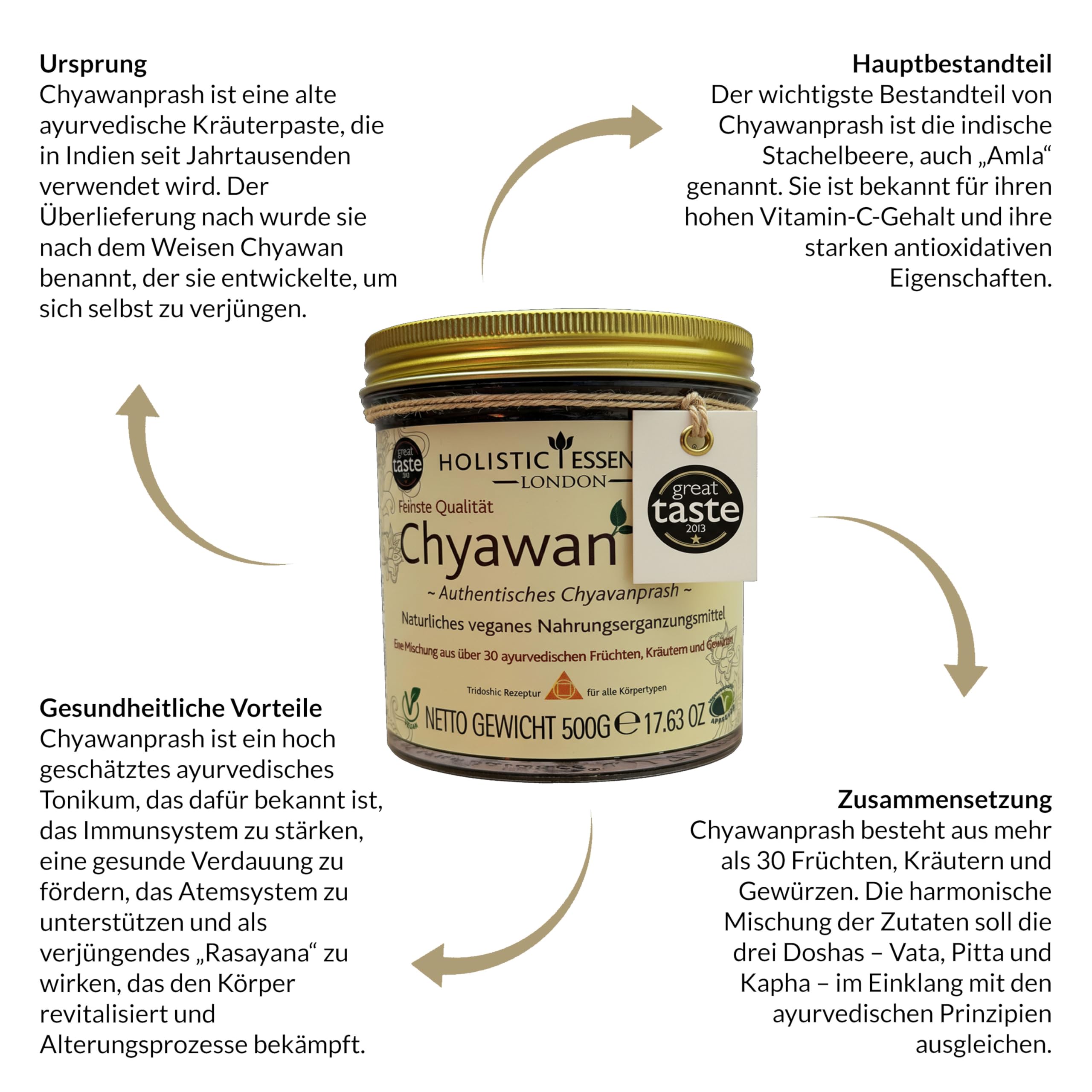 Chyavanprash Natürliches Amlamus von Ayurveda Pura, London