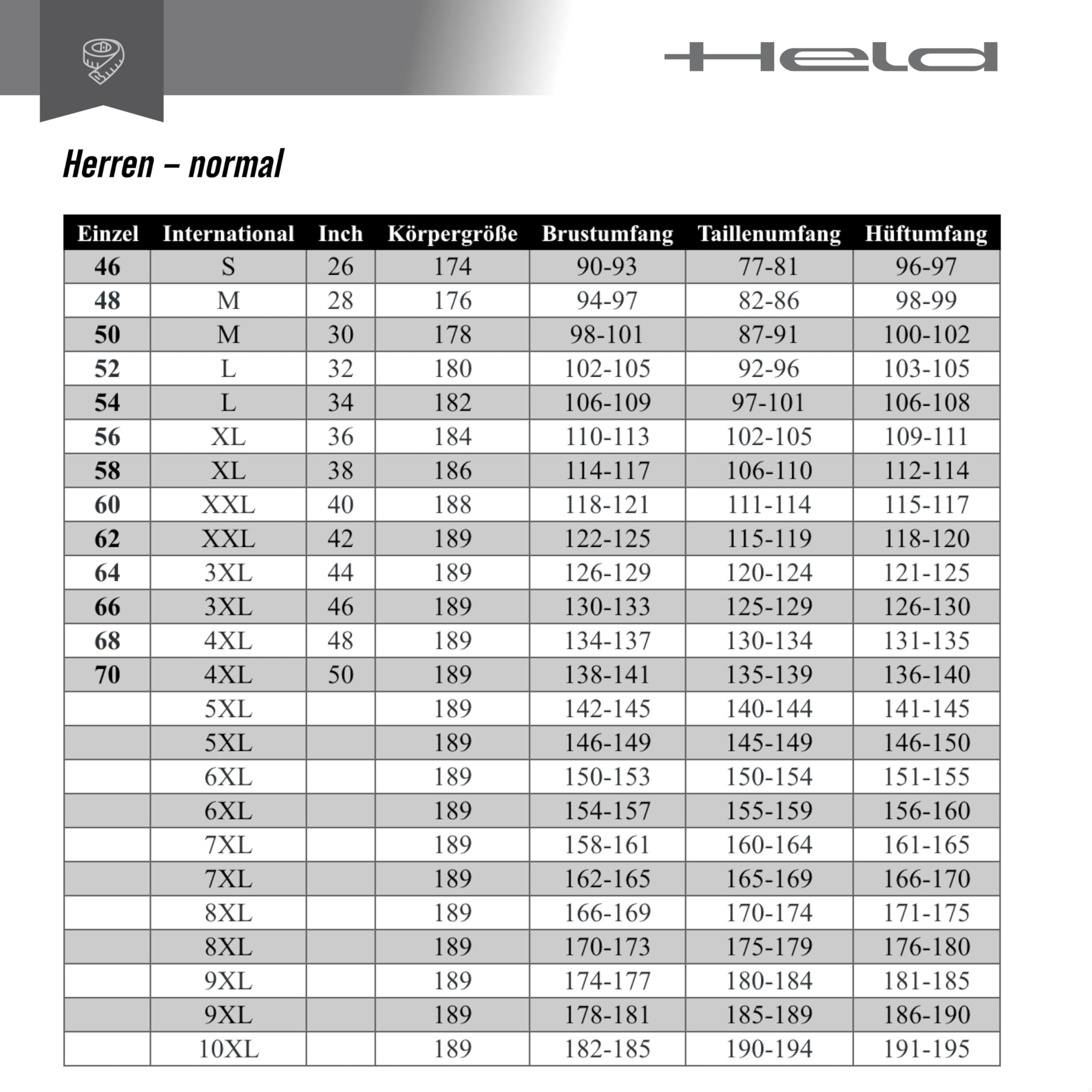 Held Zorro ST Top – Chaqueta de moto para hombre – Chaqueta de moto para hombre con protectores de D3O – 100% impermeable, resistente al viento, transpirable – CE – Clase de protección AA – Blanco y