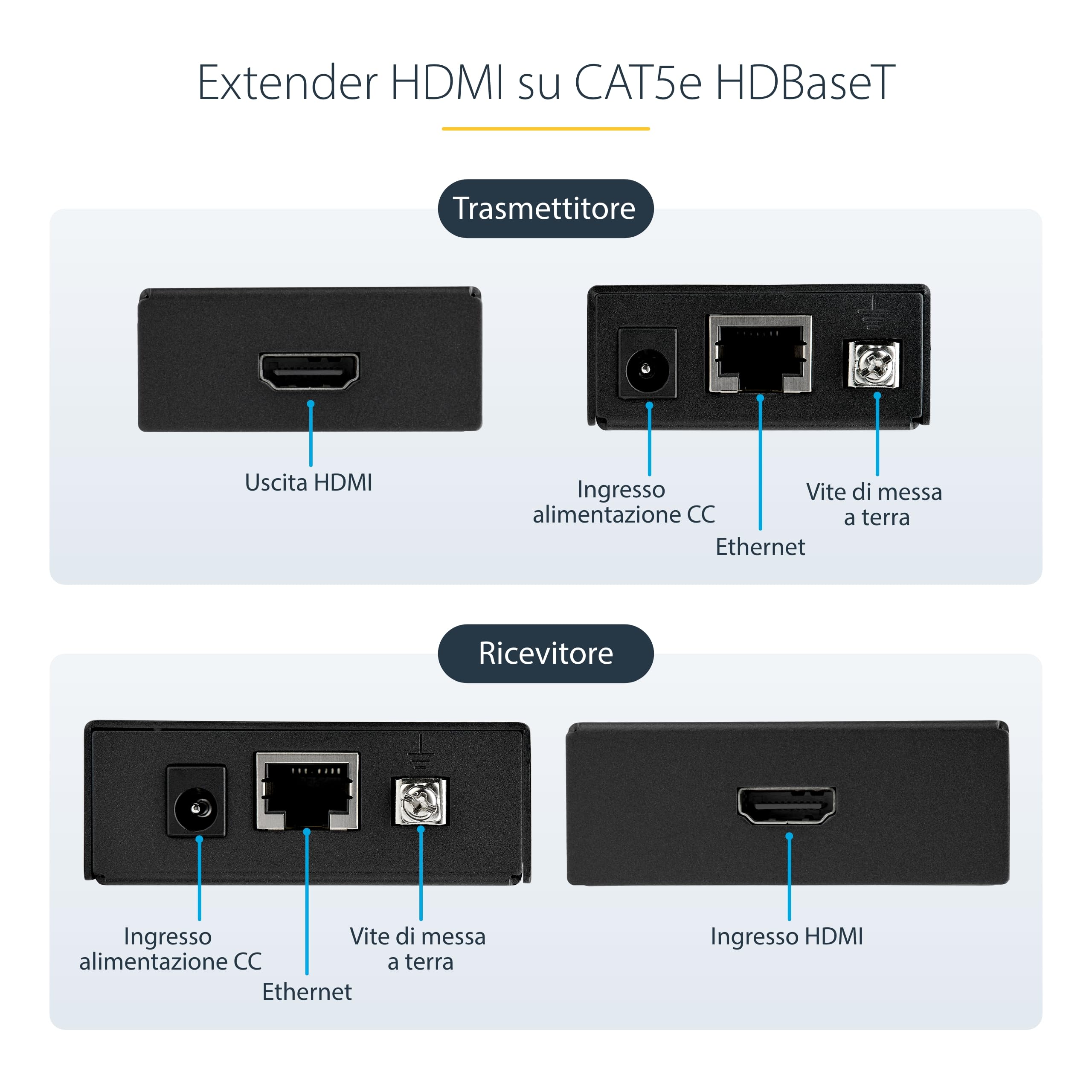 StarTech Kit Extender HDMI via CAT5e/CAT6 HDBaseT, 4K 35m, 1080p 70m, PoC | Compatibile con Display e Proiettori, Segnale Audio e Video HD
