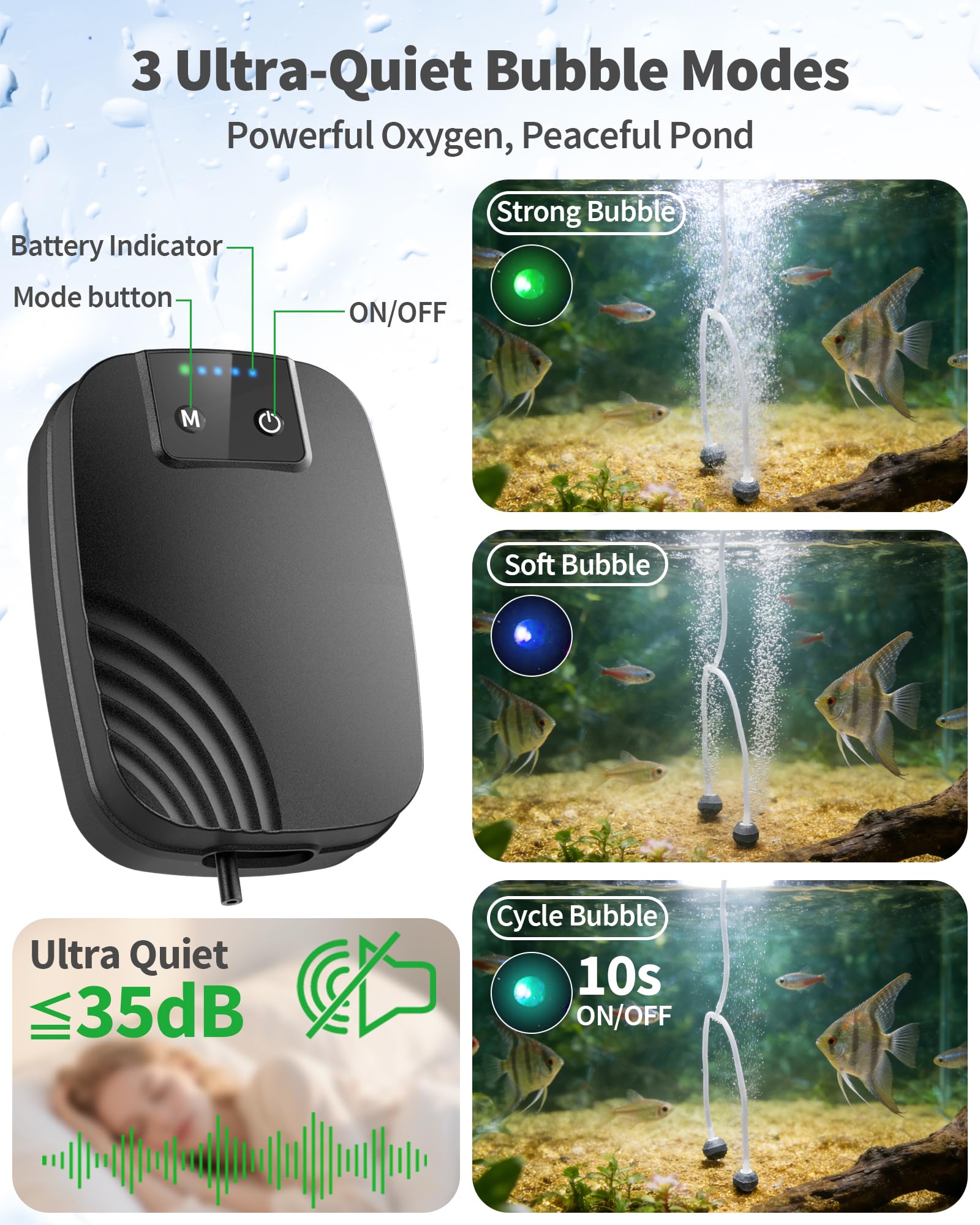 POPOSOAP 4W Solar Pond Aerator, Solar Air Pump for Pond with 2200 mAh Battery Backup, 3 Modes & Separated Solar Panel for Small Outdoor Pond Fish Tank Hydroponics - 3