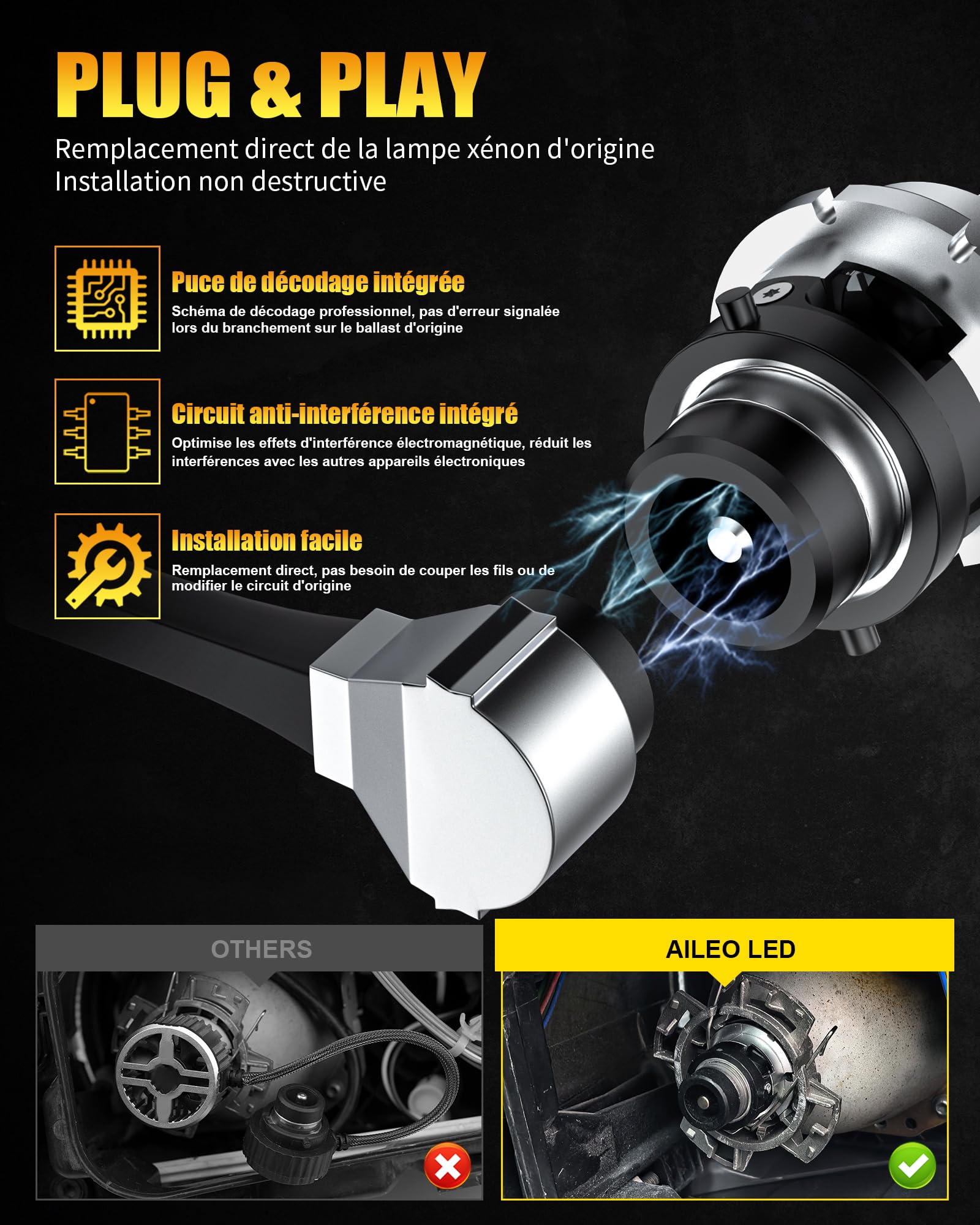 Ampoule LED D2S 6500K, Remplacement Xénon HID, Puces CSP 5070, CANBUS Anti-Erreur, Ventilateur Silencieux, Plug & Play Phare Voiture, Lot de 2