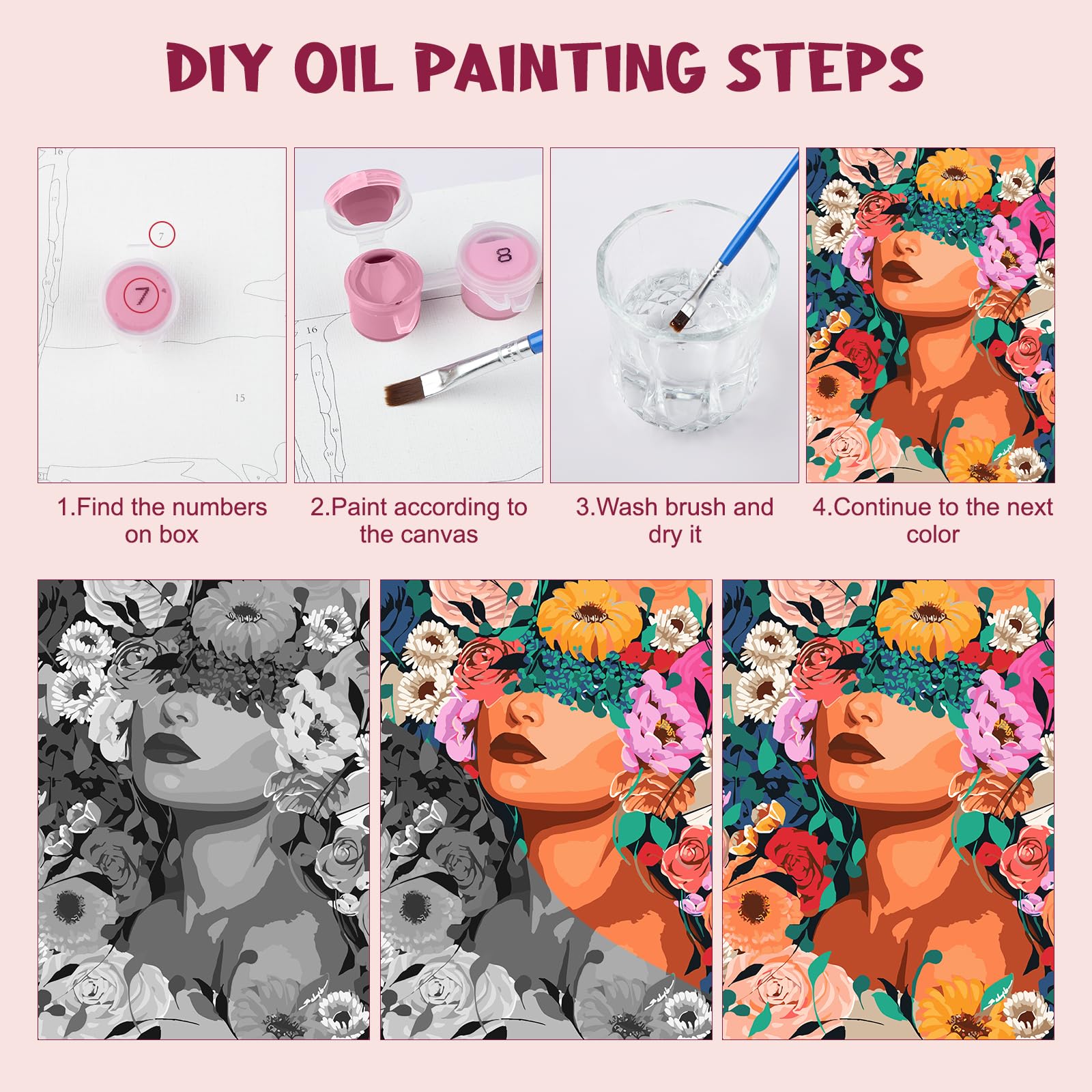 Kit Peinture Par Numéros Fleur Toile Pré-imprimée Gutluz Peinture Par Numéros Pour Adultes - Paint By Numbers Peinture Numero Adulte Paysage - 5