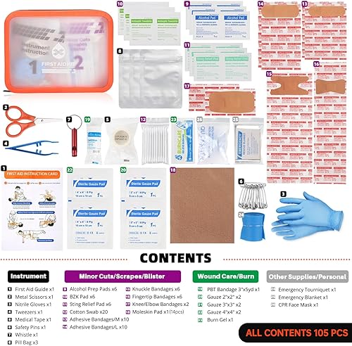 Miniatura 3 de Kit de primeros auxilios, 100 piezas, mini impermeable, uso profesional para viajes, trabajo, escuela, hogar, automóvil, emergencia, supervivencia,