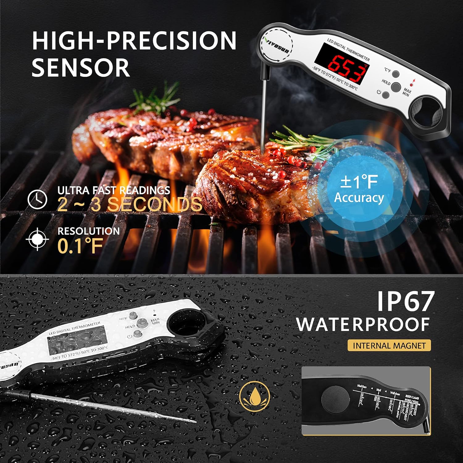 review VIVOSUN Meat Thermometer Instant Read with LED Backlight Display and Foldable Probe, Waterproof Food Thermometer with 2s High Precision Sensor for Cooking, Steak, Turkey, Baking, and BBQ