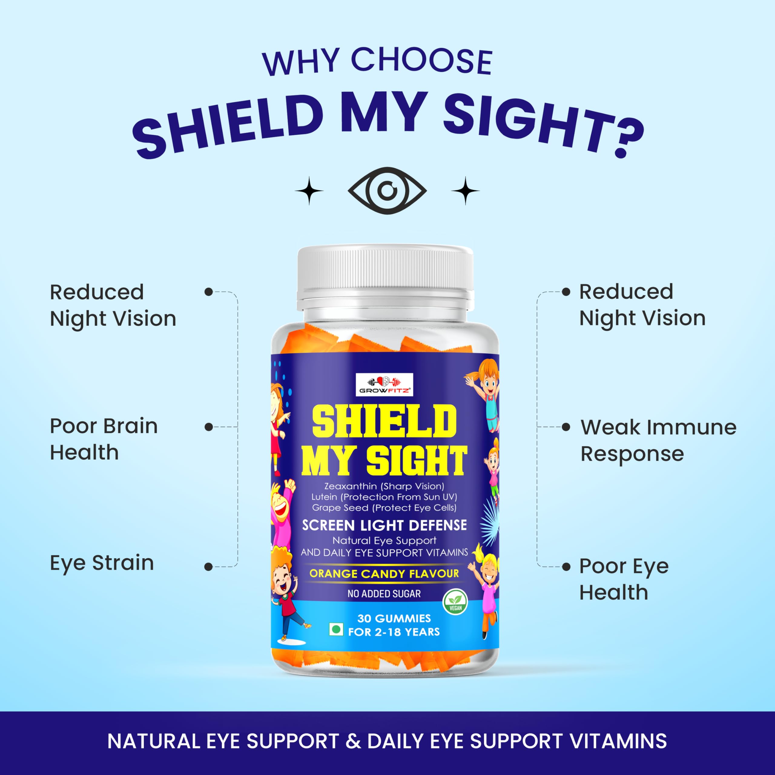 Growfitz Eye Defense Gummies with Lutein & Zeaxanthin | Reduces Digital Strain | Orange Flavor 30 Gummies | Eye Vision Support Supplement for Kids, Men & Women | Natural Ingredients, Multivitamins 1