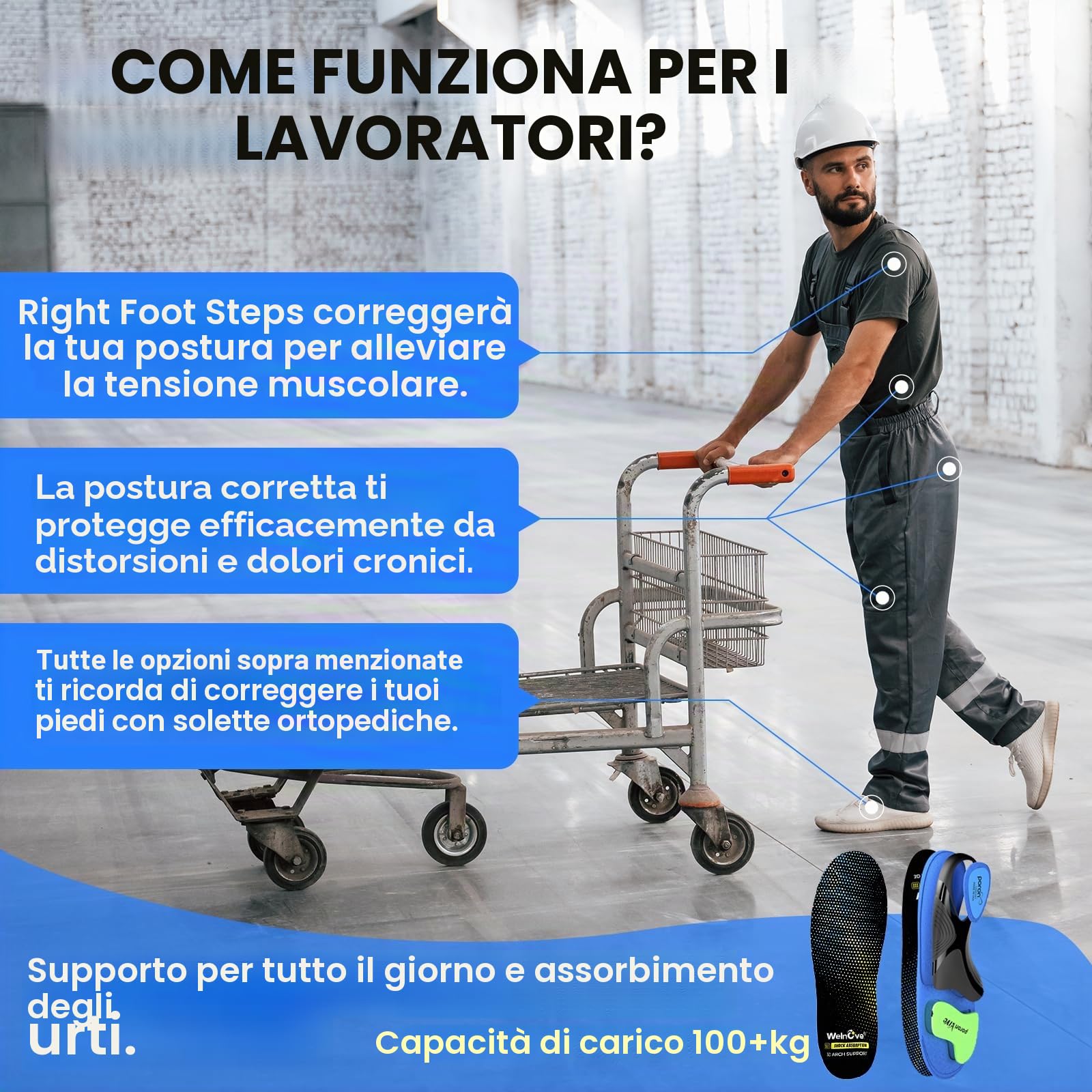 Fasciite plantare Lavoro Alto Arco Solette - Welnove 220 + lbs Heavy Duty Inserts per il sollievo del dolore del piede - Solette Ortopediche per Piedi Piatti, Riduzione della fatica, Uomini Donne (S)