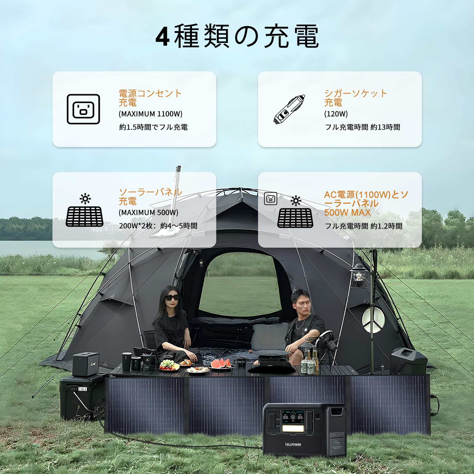 Amazon.co.jp: TALLPOWER V2000 ポータブル電源2000W/1536Wh ソーラー
