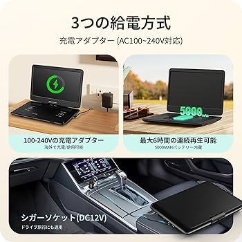 Amazon.co.jp: Surfola ポータブルDVDプレーヤー 液晶 15.6