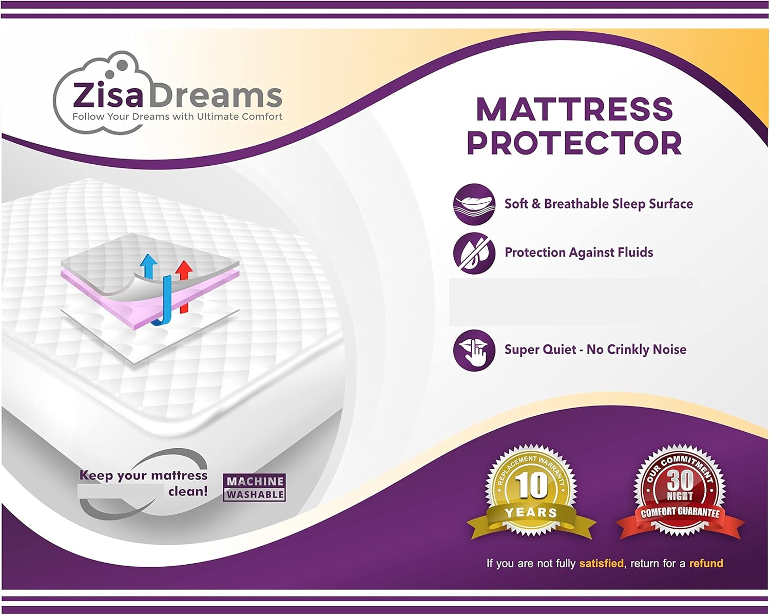 Zisa Dreams Comfort Collection Mattress Protector | Waterproof, 100% Jersey Cotton Top - Up to 18” Depth, White (Split King)