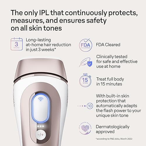 Miniatura 9 de Braun IPL Dispositivo de depilación láser de larga duración para mujeres y hombres, Skin iExpert, depilación en casa, con aplicación gratuita,