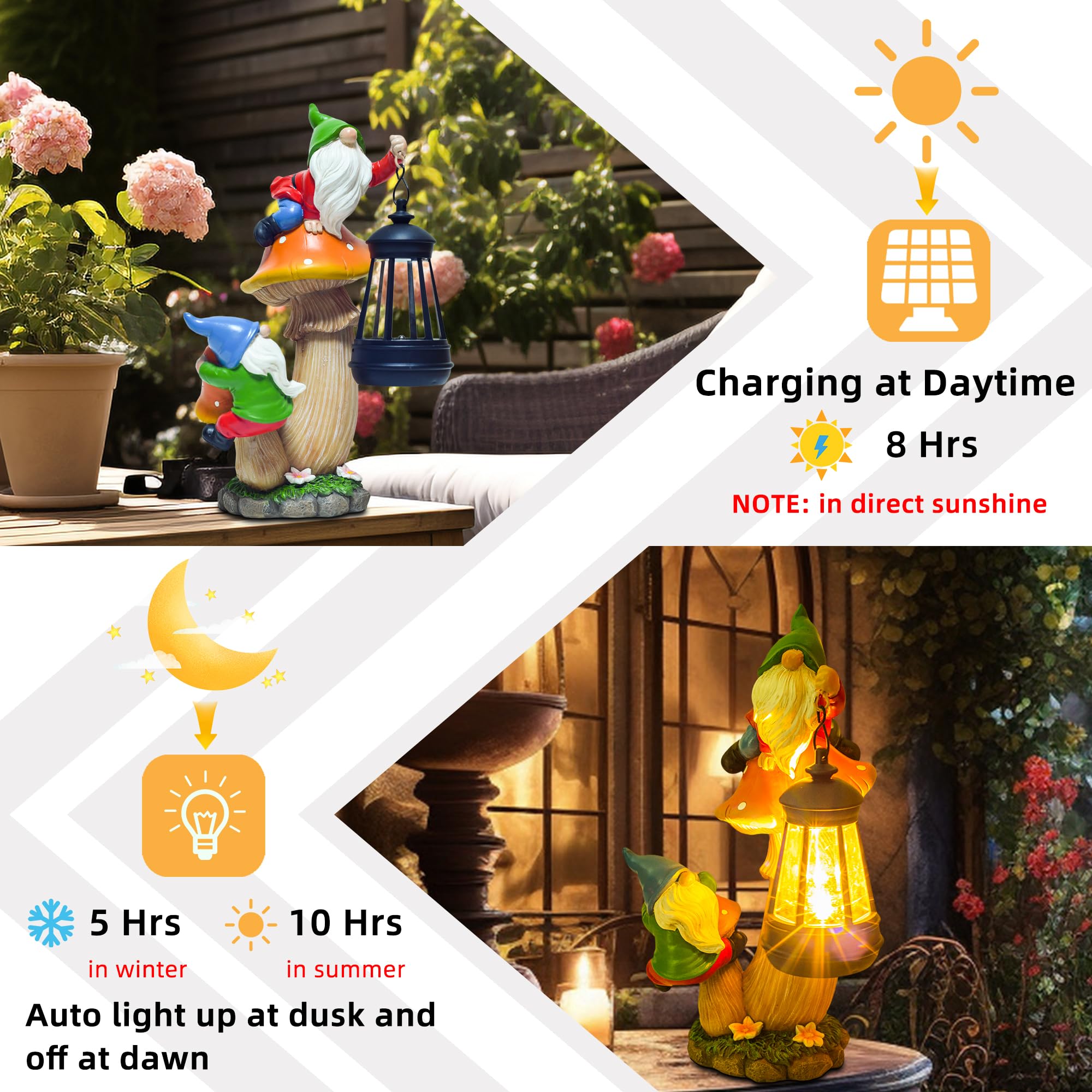 YUETJIN Divertente gnomo da giardino che si arrampica su fungo con una lanterna LED solare in resina a forma di fungo statua per patio, cortile, prato, portico, decorazione