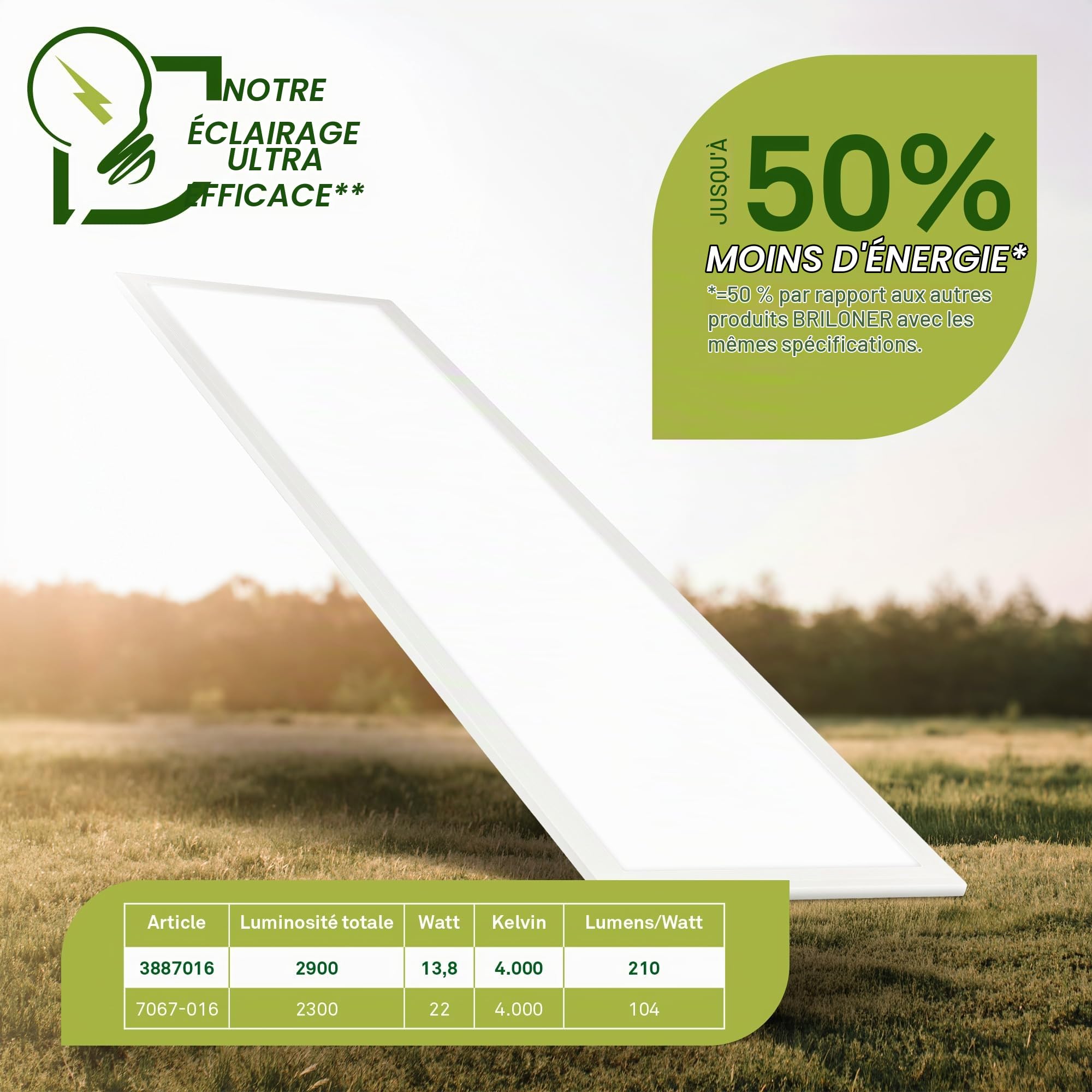BRILONER - Panneau LED, CEE A source lumineuse, 13,8 W à 2900lm, plat, lumière indirecte, dalle led, panneau plafond, plafonnier, lustre salon, lustre chambre, 100x25x6 cm, blanc