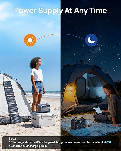 Miniatura 5 de Estación de energía portátil de 300 W (sobretensión de 600 W) con panel solar de 40 W, generador solar de 192 Wh con batería LiFePO4, banco de