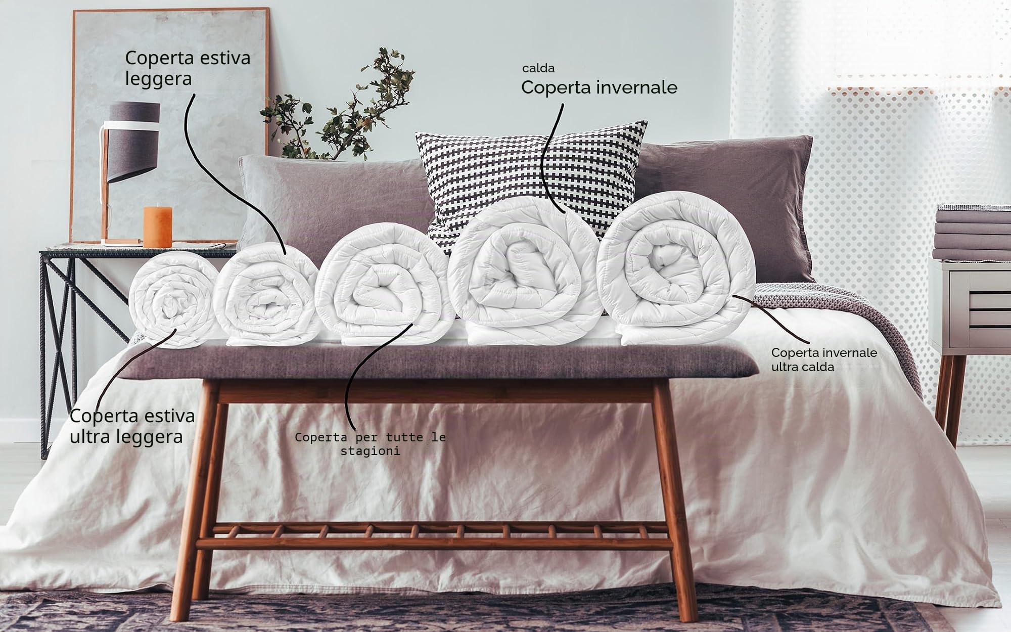 sleepling Piumino invernale ultra caldo, extra spesso e pesante, prodotto in UE, Ökotex 100, lavabile a 60°, 100% microfibra fine, 135 x 200 cm, bianco