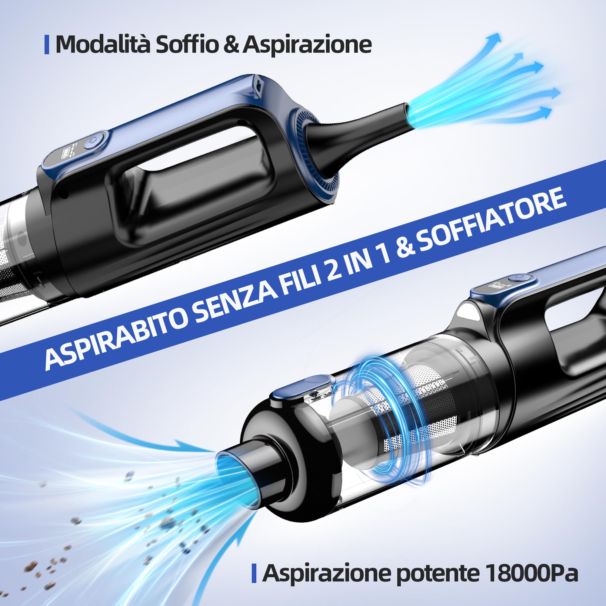 Aspirapolvere senza fili 18000Pa con luce LED, 2 in 1 aspiratore e soffiatore d'aria, motore brushless 130W, batteria 7800mAh, ricarica USB-C veloce, per auto, casa, peli animali, 7 accessori