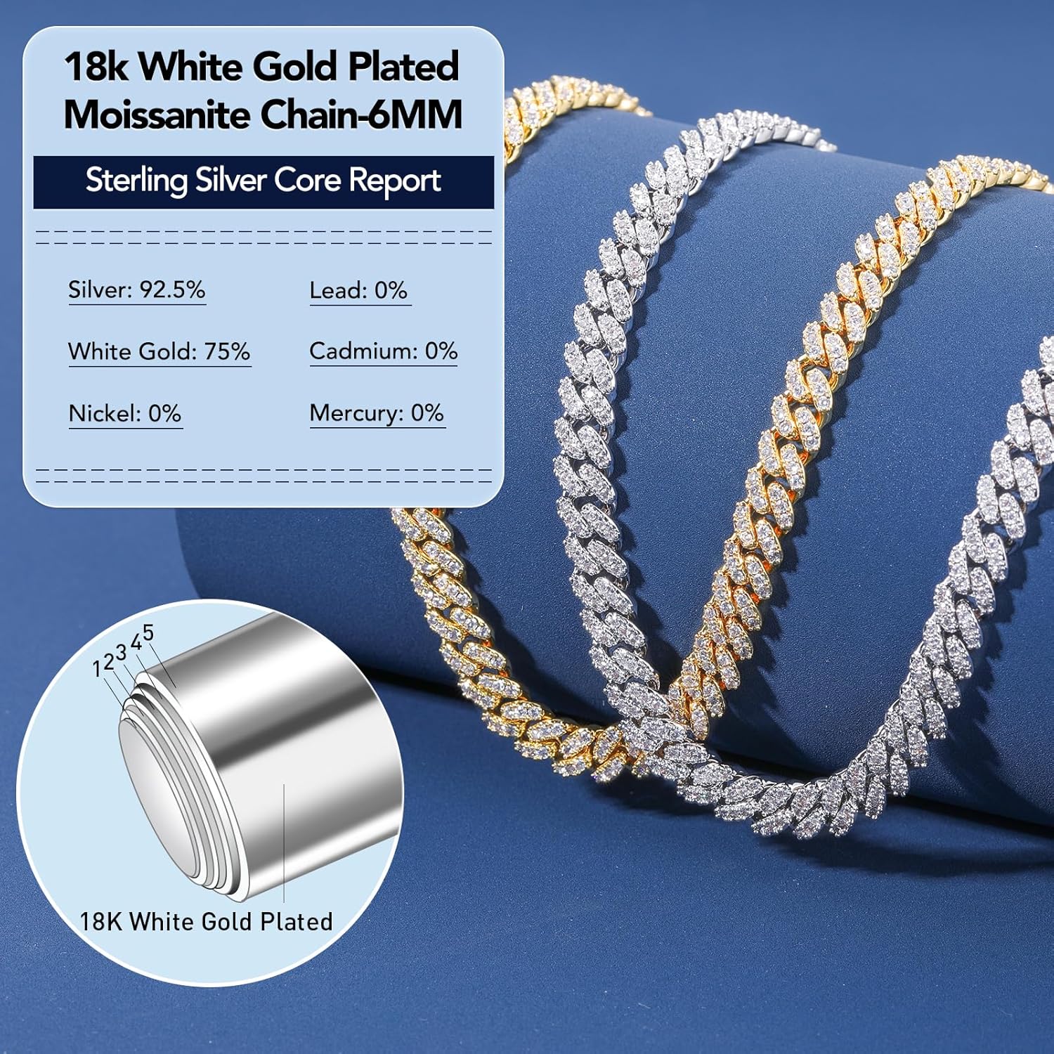 Moissanite Cuban Link Chain 5.3-11.8 Ct Miami Cuban Necklace 18k Gold Plated Sterling Silver 10MM/8MM/6MM Iced Out Moissanite Chain For Men Women - Image 3