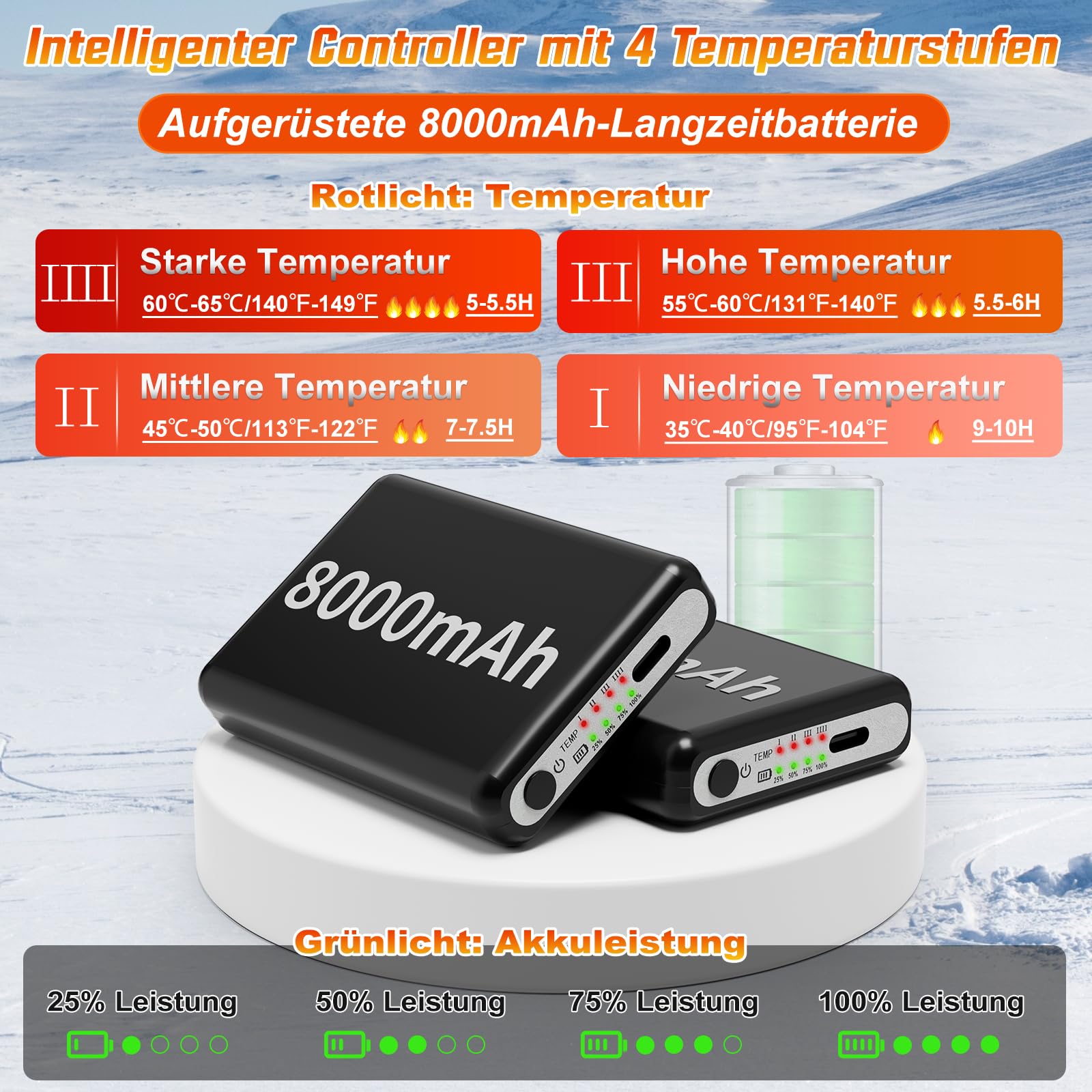 Beheizbare Socken mit APP-Steuerung 5V 8000mAh Fußwärmer Warme Socken Damen Herren Waschbare 4 Temperatur Wiederaufladbare Heizsocken für Winter Skifahren, Radfahren, Angeln, Camping, Wandern