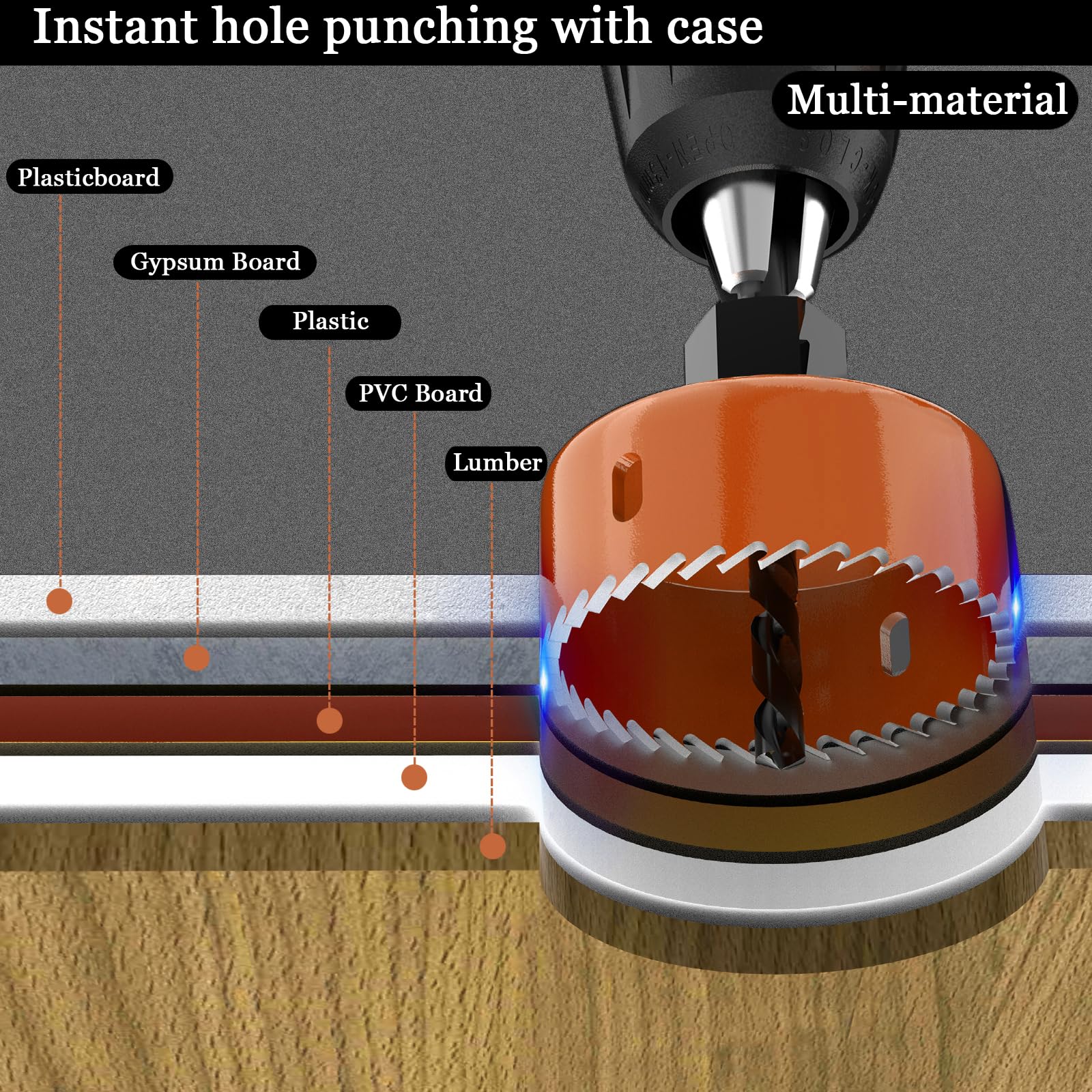 9-Piece Hole Saw Kit - Drill Bits & Mandrels -5 9-Piece Hole Saw Kit - Drill Bits & Mandrels -5