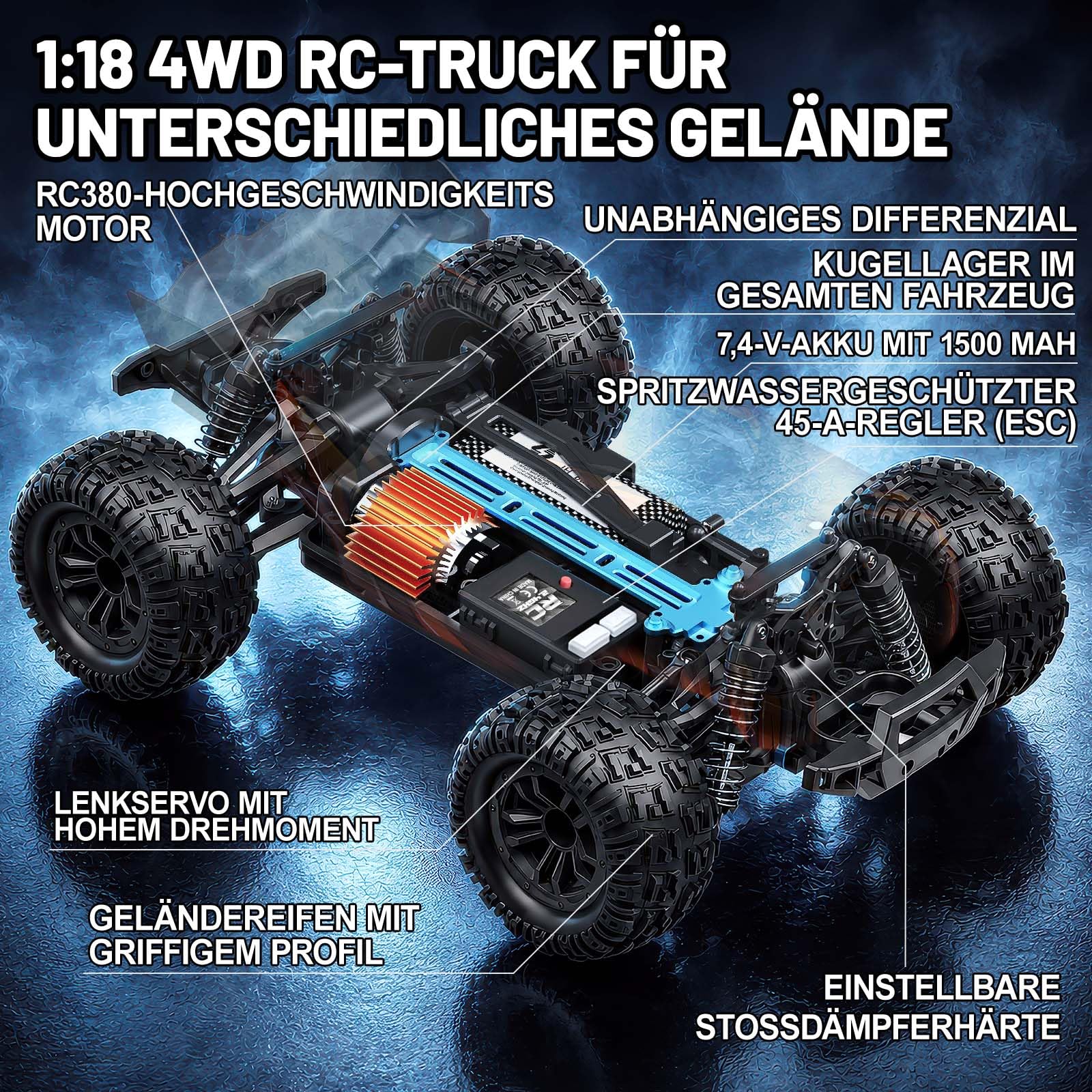 Coche teledirigido 1:18 4WD RC Monster Truck, 40 km/h Offroad Desert Truck con motor 380, luz LED, 2,4 GHz, control proporcional completo, batería de 7,4 V, 1300 mAh, para niños y adultos