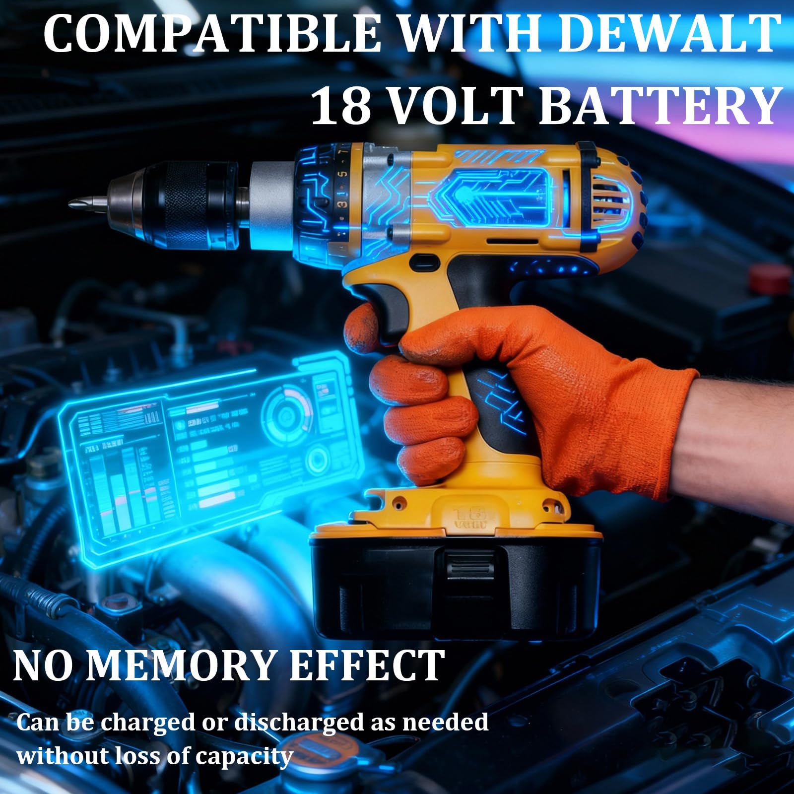 Batteria di ricambio aggiornata da 18 V per utensili Dewalt 18 V XRP, batteria Ni-MH da 5,0 Ah compatibile con utensili elettrici e caricabatterie DC9096, DC9071, DE9096, DE9098, DW9071