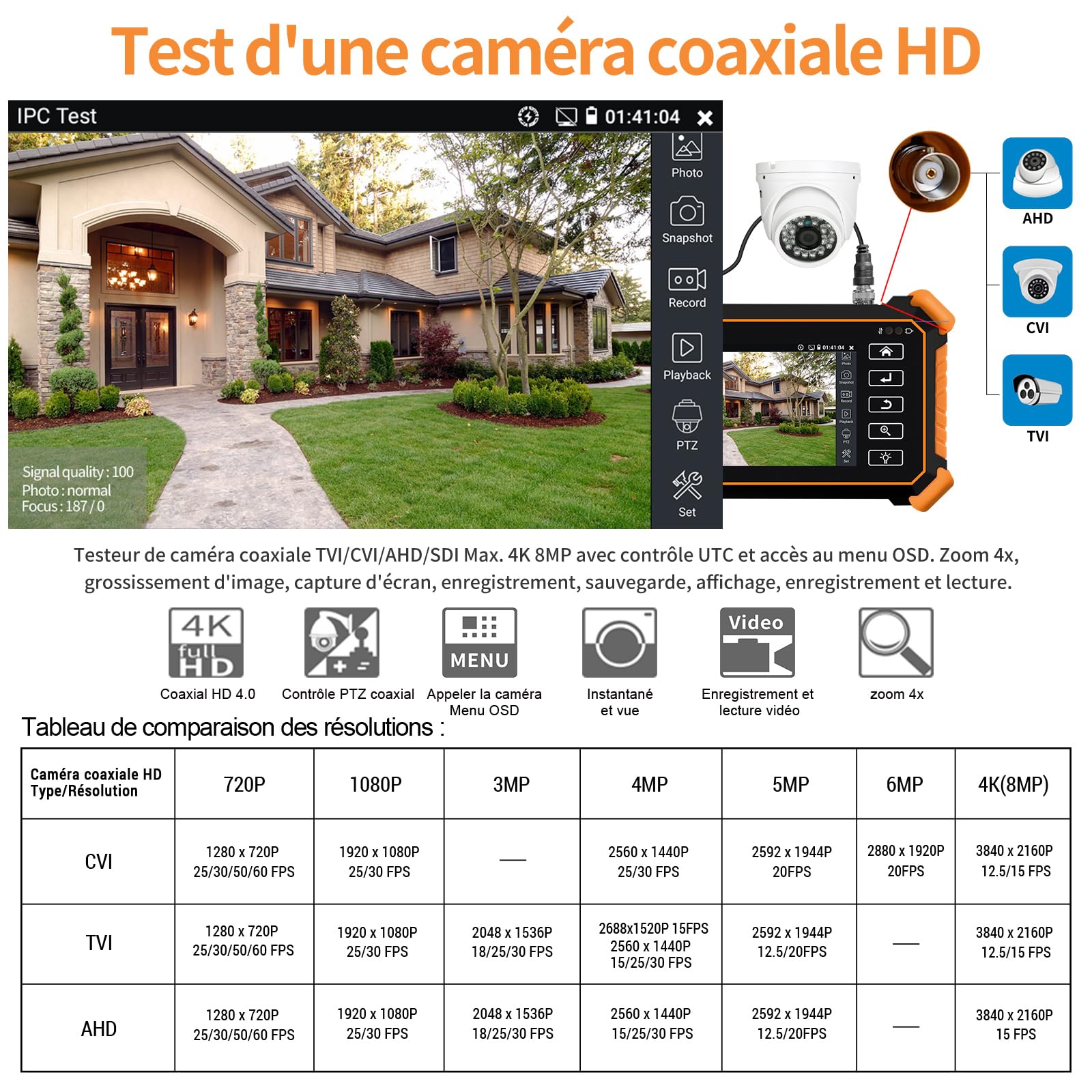 Henkion Testeur de vidéosurveillance IPC-1910C Plus, Moniteur Tactile 4 Pouces, Test Caméras IP 8K 32MP et 4K 8MP TVI CVI AHD CVBS, CCTV Tester Support POE PTZ WiFi RS485 avec Traceur de Câbles