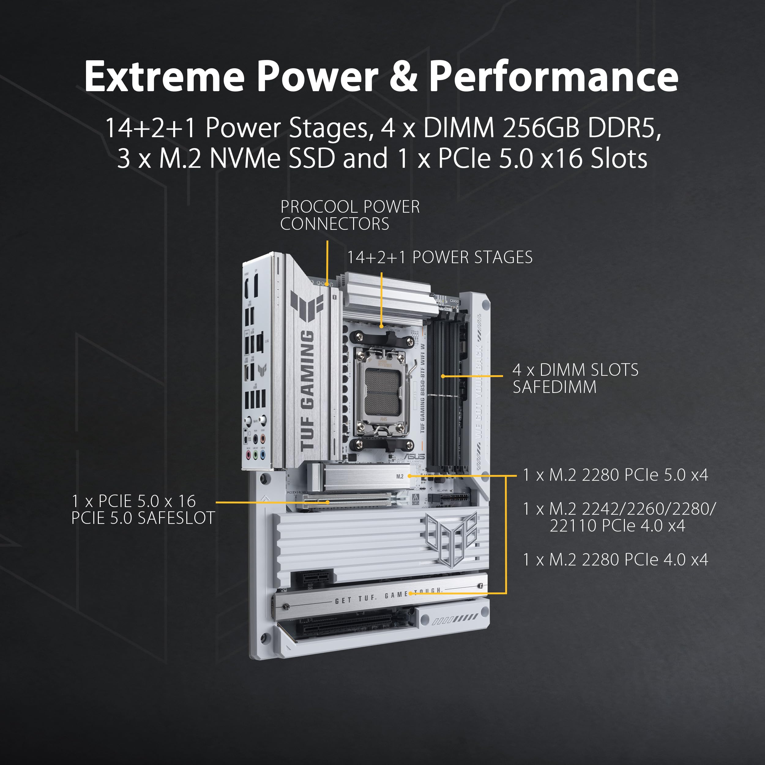 Asus TUF GAMING B850-BTF WIFI W, AMD B850, AM5, ATX, 4 DDR5, HDMI