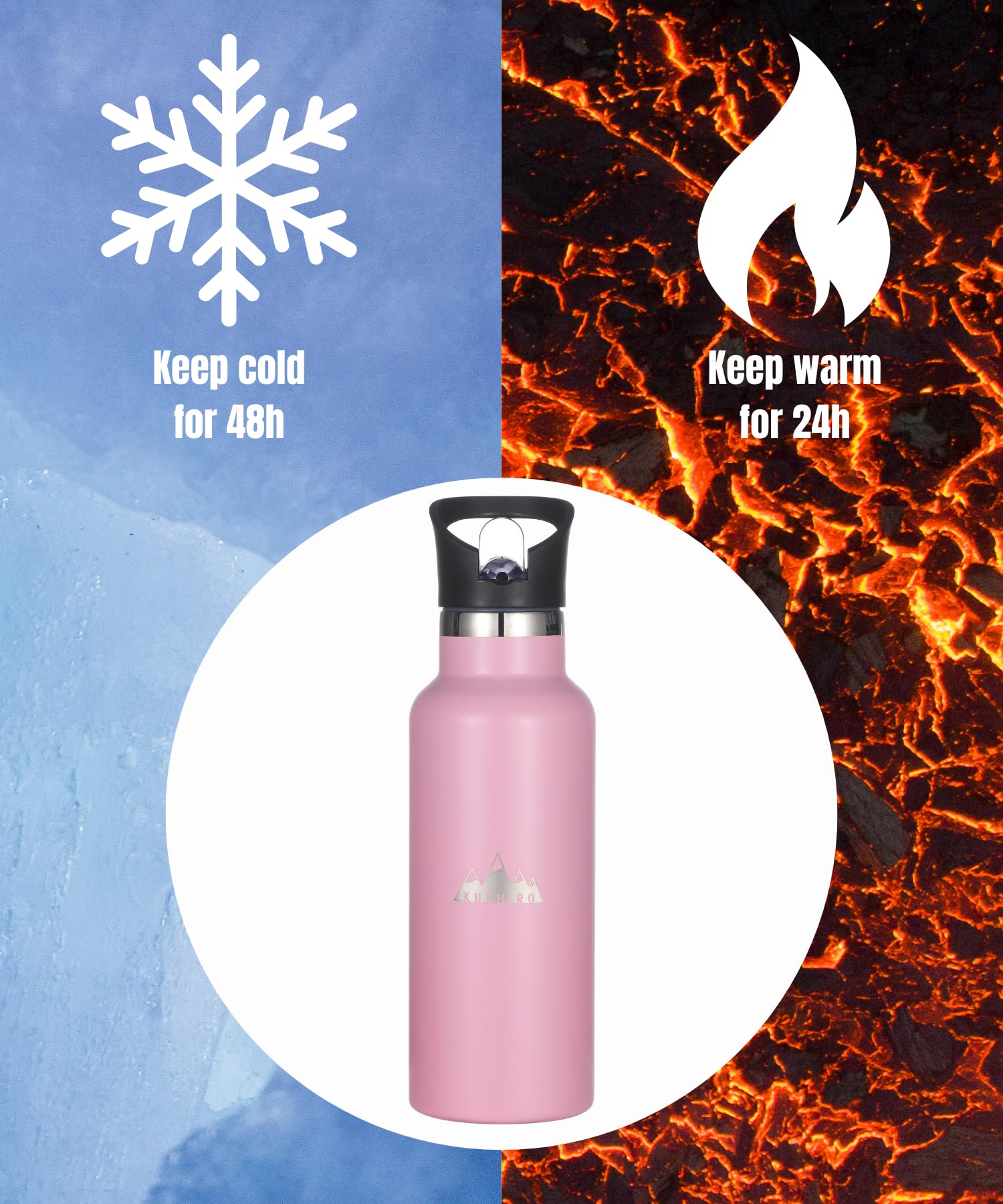 Kushiro Stainless Steel Water Bottle with Bag, Straw Lid, Reusable Vacuum Insulated Metal Drinks Flask - Image 2