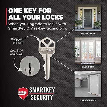 Kwikset Tustin Front Door Lock Set with Deadbolt and SmartKey, Satin Nickel