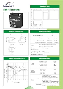 MORIX様おまとめ専用 E.バッテリー2点 鉢植えメルカリ便送料込み 充電式刈払機用2段刃チップソー 185mm×36P EARTH MAN 刈払機替刃