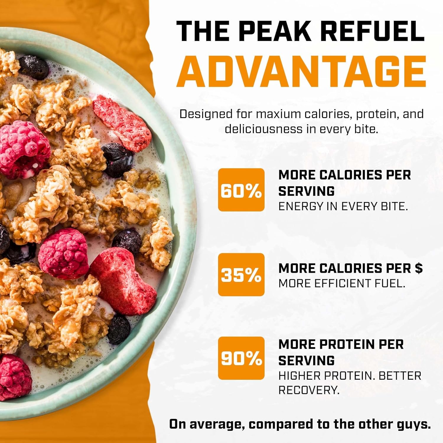 Peak Refuel Mountain Berry Granola with Rice Milk | Vegan, Dairy Free | Freeze Dried Backpacking and Camping Food | Amazing Taste | Quick Prep | Lightweight