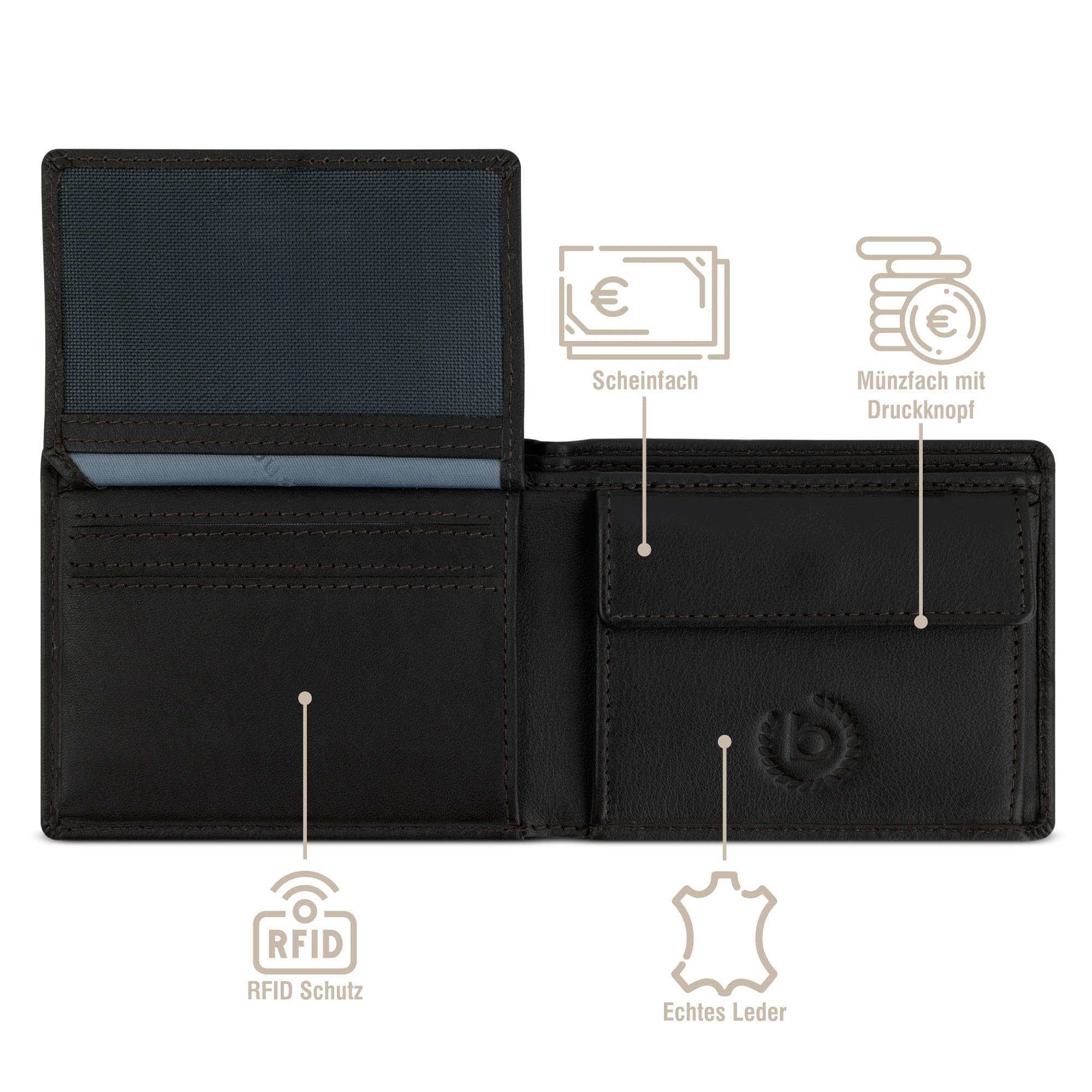 bugatti Lima Mini Portfel męski – Mały portfel skórzany w formacie poziomym – Ochrona RFID – Brązowy