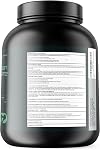 ProteinCo | Natural Pure Grass-fed Whey Protein Powder Concentrate | 24 g per serving | Gluten Free | Low-Fat & Low-Calorie | 100% Whey Concentrate | Only One Ingredient | 4 Lbs (Unflavoured, 4 lbs)