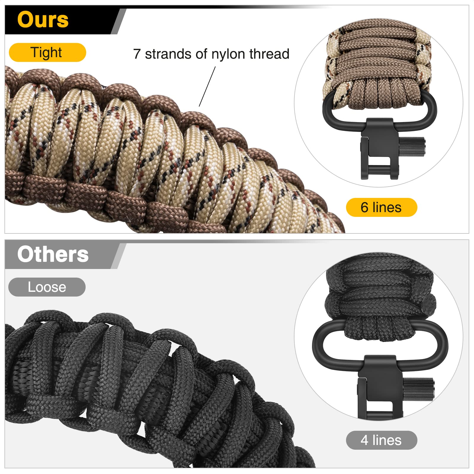 Paracord Planet DIY Adjustable Strap Multi-Purpose Sling - View #12
