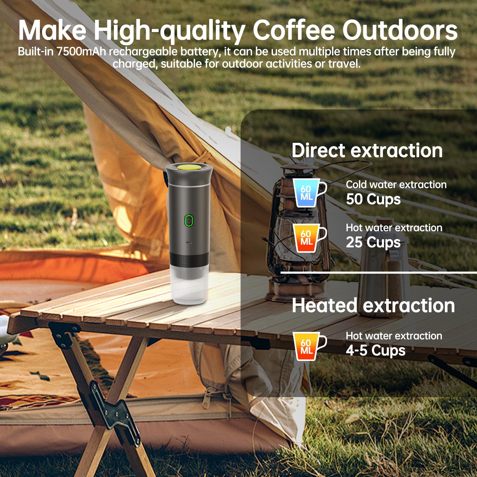 Macchina da caffè portatile per auto, macchina da caffè da viaggio con riscaldamento elettrico USB-C, compatibile con capsule NS e caffè macinato,80ml mini caffettiera per campeggio