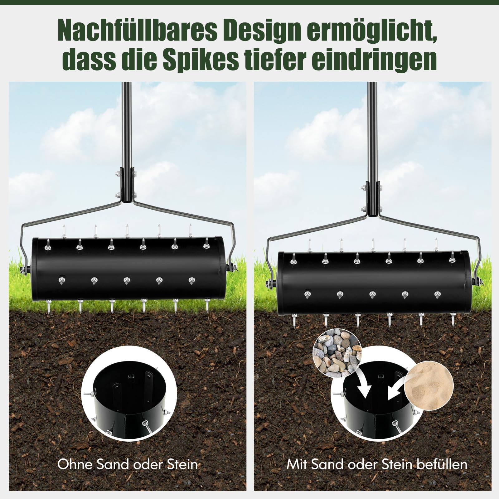 FANTASK Rasenlüfter Walze manuell, 53 x 130 cm, Rasenrolle mit Stiel & Nägeln, Handvertikutierer rollend, Rasenbelüfter Gartenwalze, schwarz