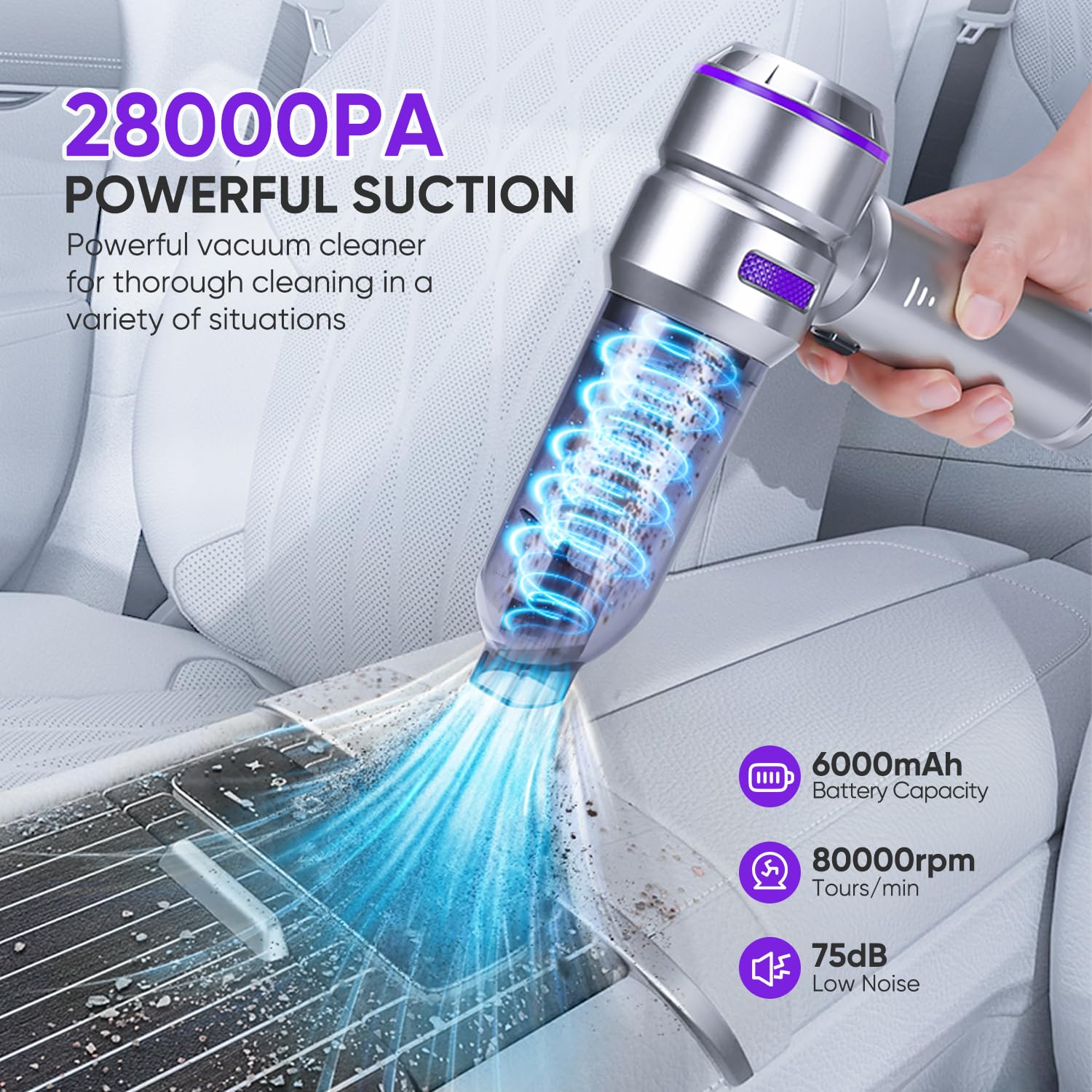 Aspirateur Voiture Puissant sans Fil, 28000 PA 4 en 1 Mini Aspirateur a Main avec Moteur Brushless 3 Niveaux Réglables Idéal pour Voiture Maison Bureau Les Soins des Animaux