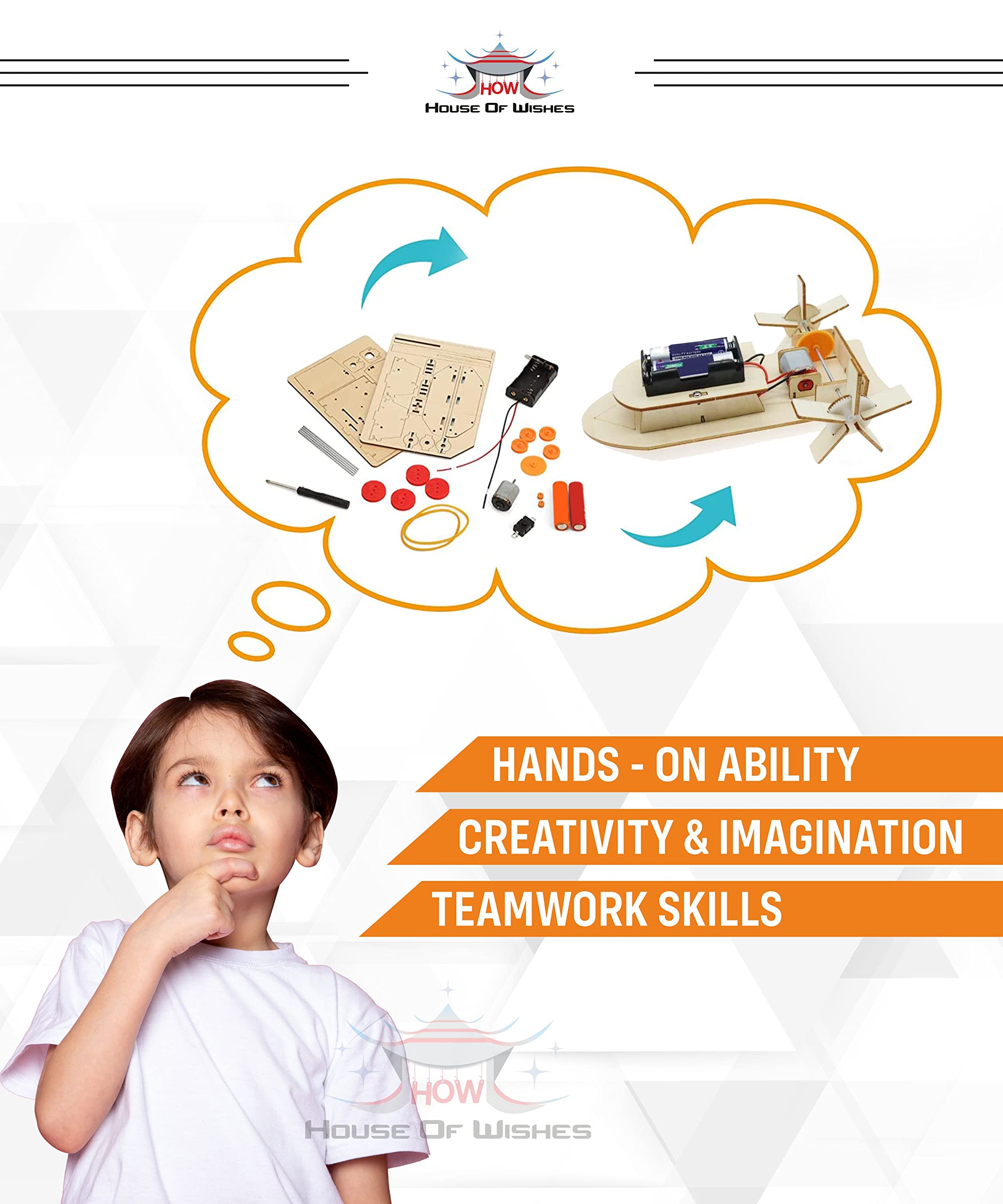 HOW (HOUSE OF WISHES) with Device DIY 3D Wooden Model Kids Craft Kit Build Puzzle STEM Educational Building Project for 6-12 Year Ages (Ship) 1