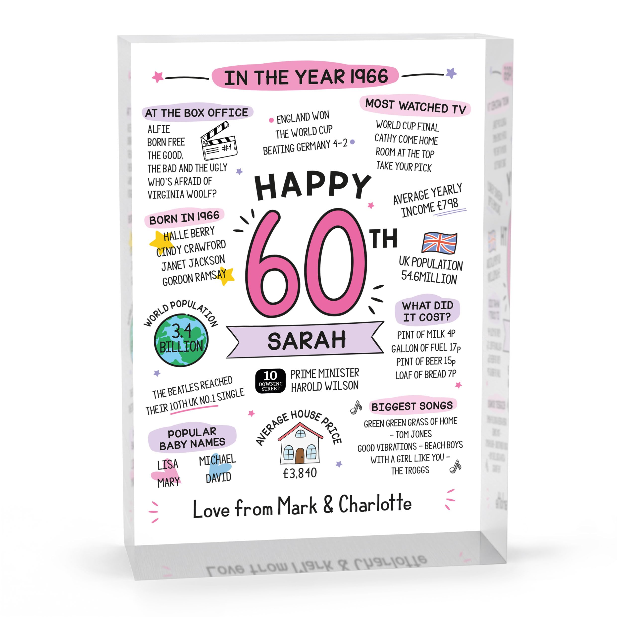 Beecreative 60th Birthday Gifts For Women, Personalised 60 Year Old Present
