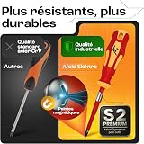 Afeld Elektro VDE Electrical Screwdriver Set 1000V, 3 Phillips + 3 Slotted - 4
