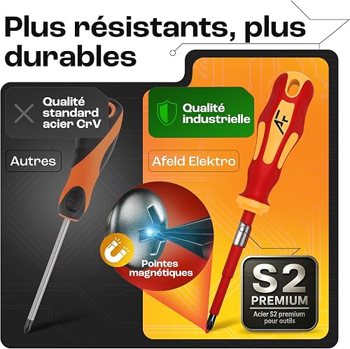 Afeld Elektro VDE Electrical Screwdriver Set 1000V, 3 Phillips + 3 Slotted - 4