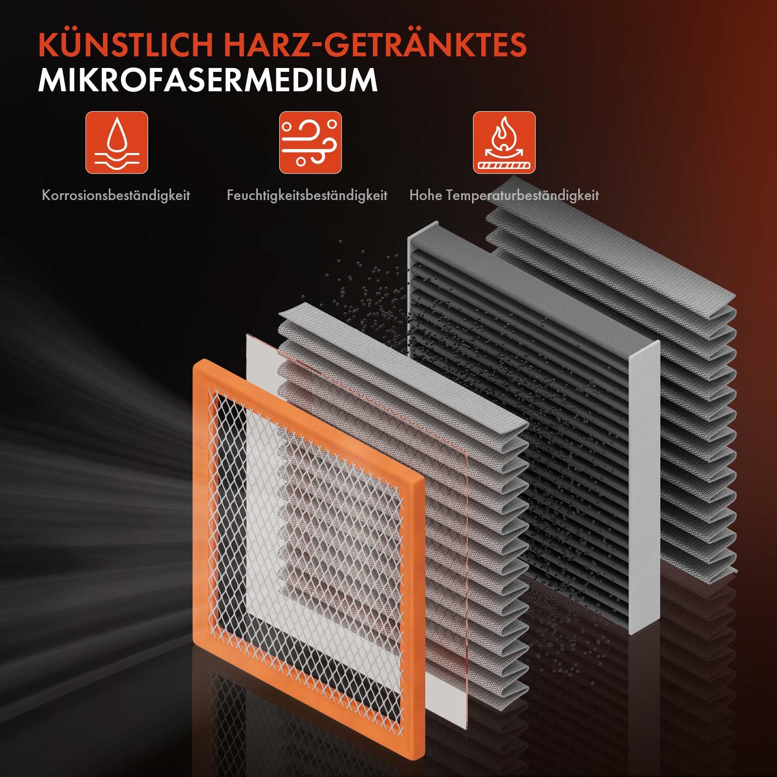 Frankberg Lot de 2 filtres à air compatibles avec X4 F26 2.0L 2014-2018 X3 F25 1.6L-3.0L 2011-2017 Replace# CA11422,AF3617
