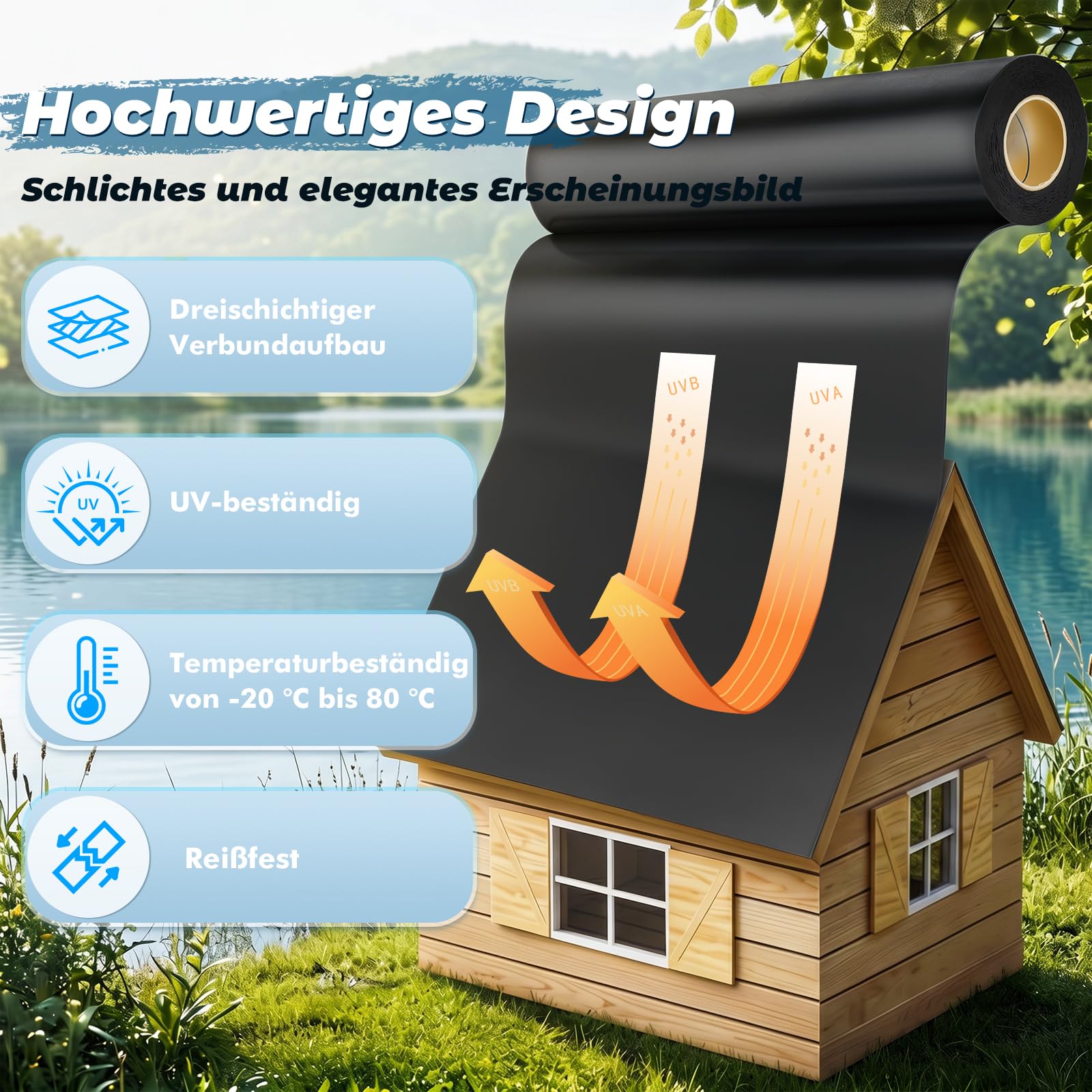1 x 5M Dachfolie Aluminium, 5㎡ Bitumenkleber Selbstklebend Dachbahn für Gartenhäuser, Carports und Schuppen,– UV Beständig & Wasserdicht (Schwarz)