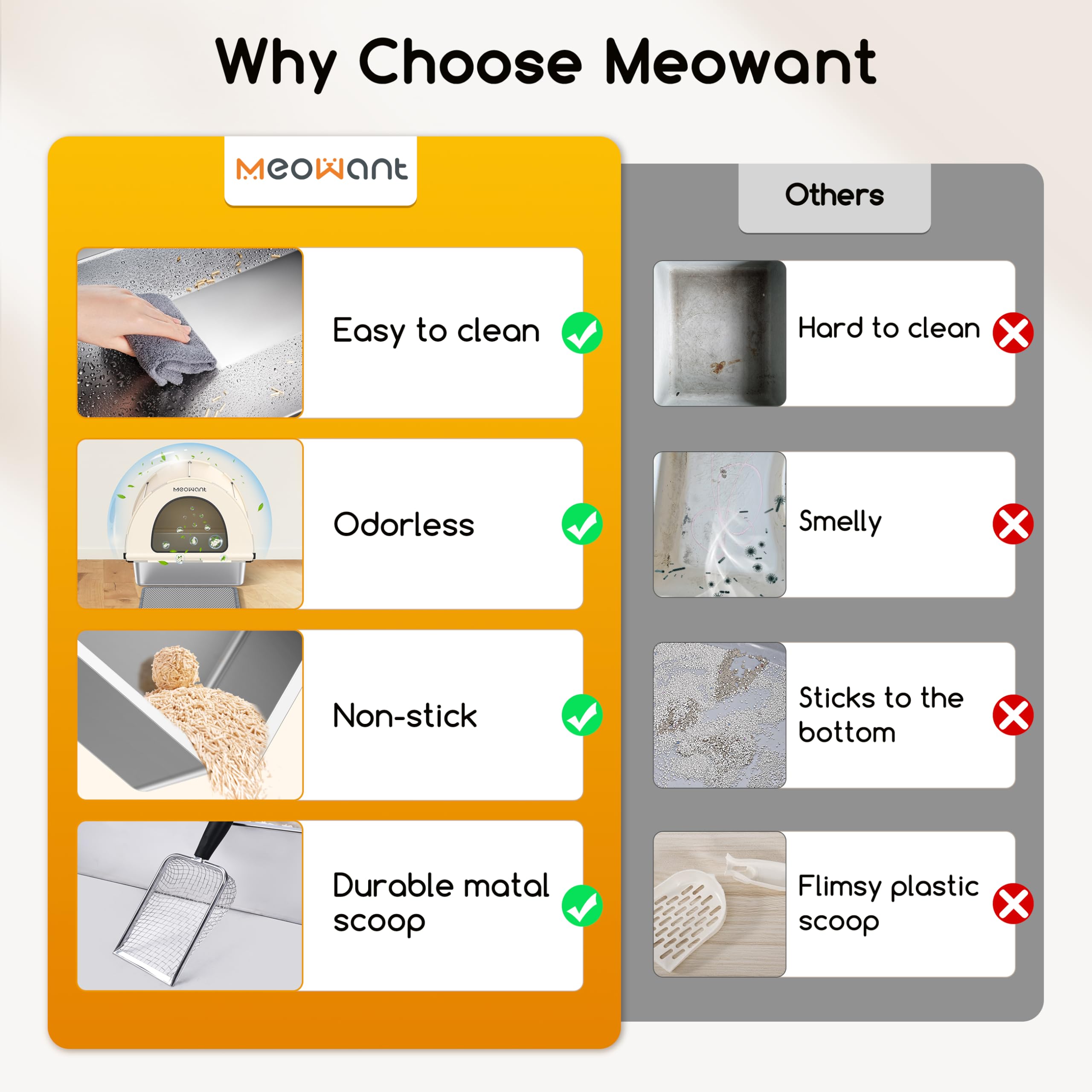 Meowant Lettiera Gatto in Acciaio Inox, Lettiere XXL, Design Copertura in Tessuto Chiuso, Toilette Grande per Gatti di Grossa Taglia, Antiaderente, Prova Perdite, Staccabile e Facile Pulire, Bianco