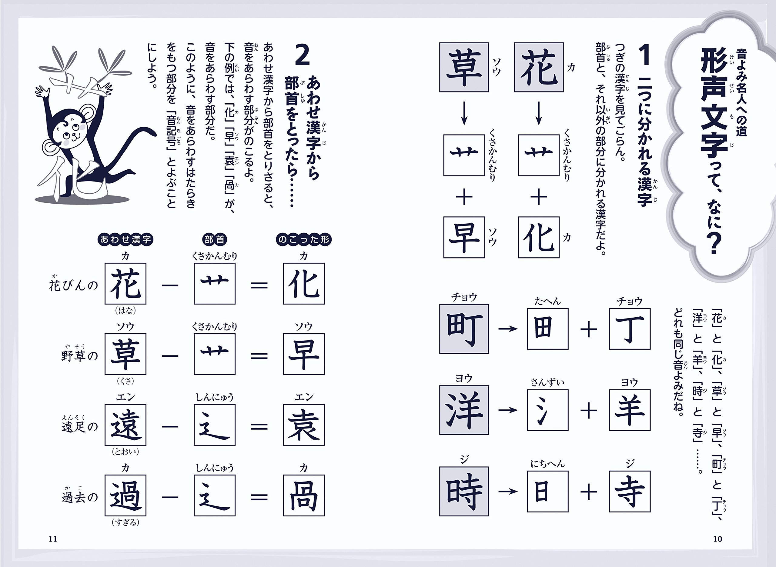 漢字の音よみ名人 初見の熟語がスラリと読める 漢字がたのしくなる本 シリーズ 太郎次郎社エディタス ツミエ カネコ 本 通販 Amazon