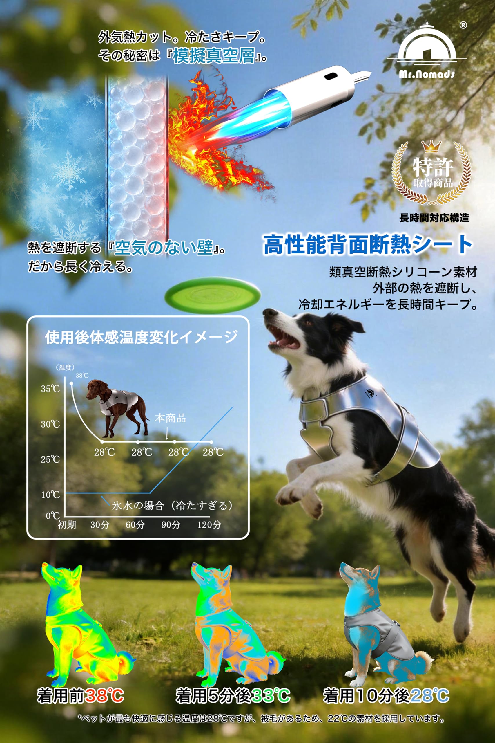 Amazon | Mr.Nomads 【特許技術】肌に届ける アイスペットベスト PCM